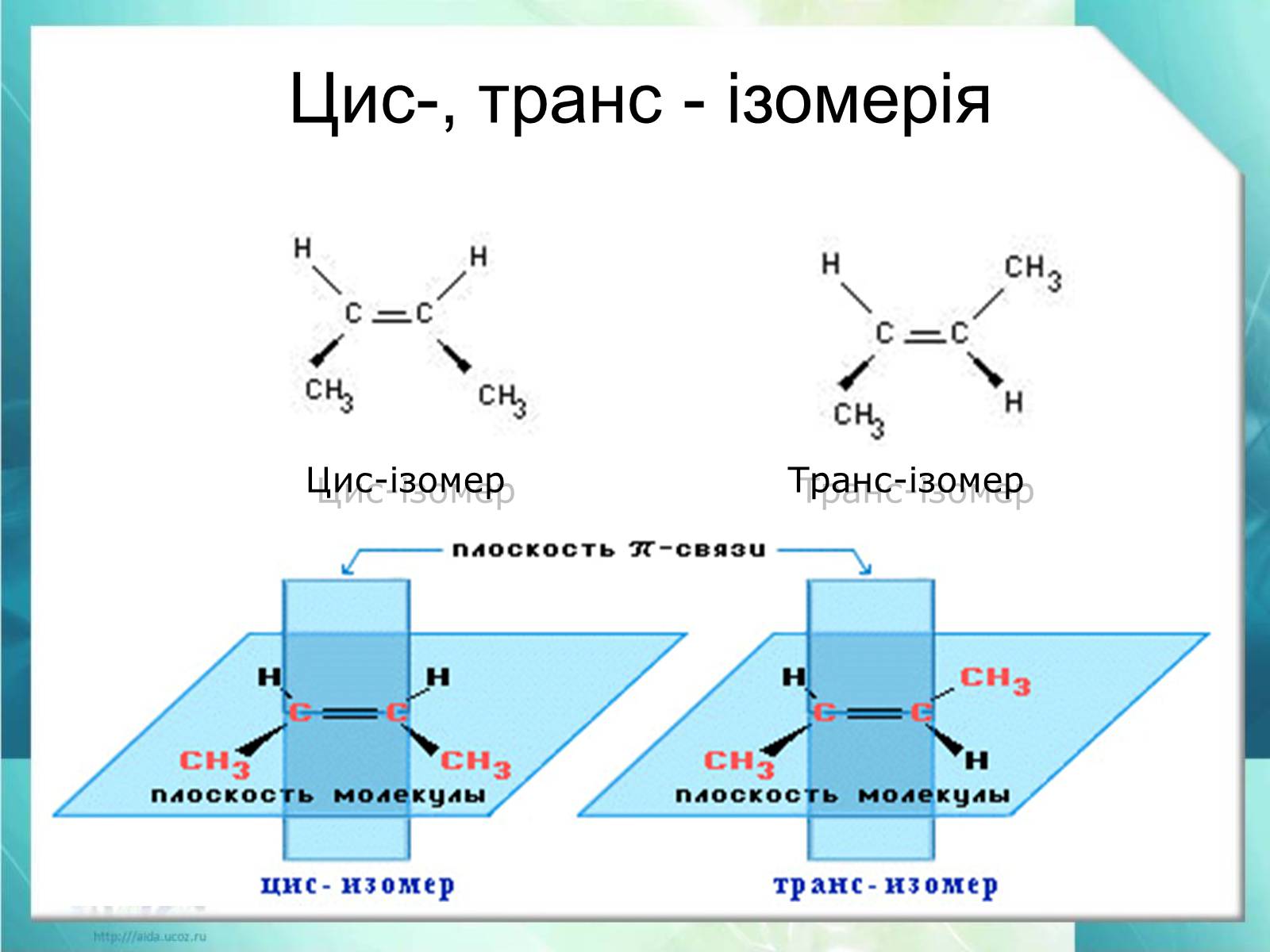 Презентація на тему «Явище ізомерії. Структурна ізомерія» - Слайд #21