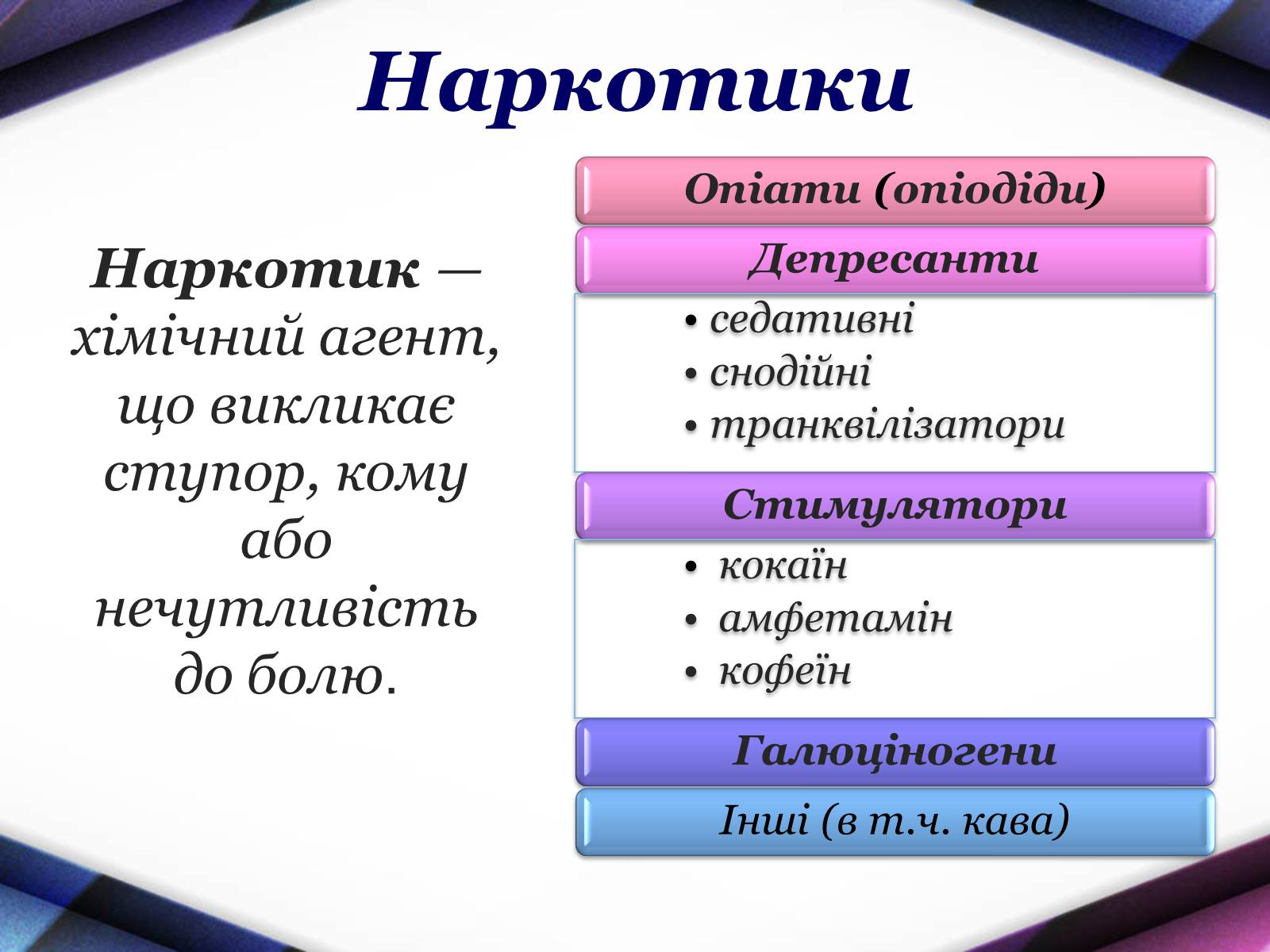 Презентація на тему «Хімія і здоров&#8217;я людини» - Слайд #12