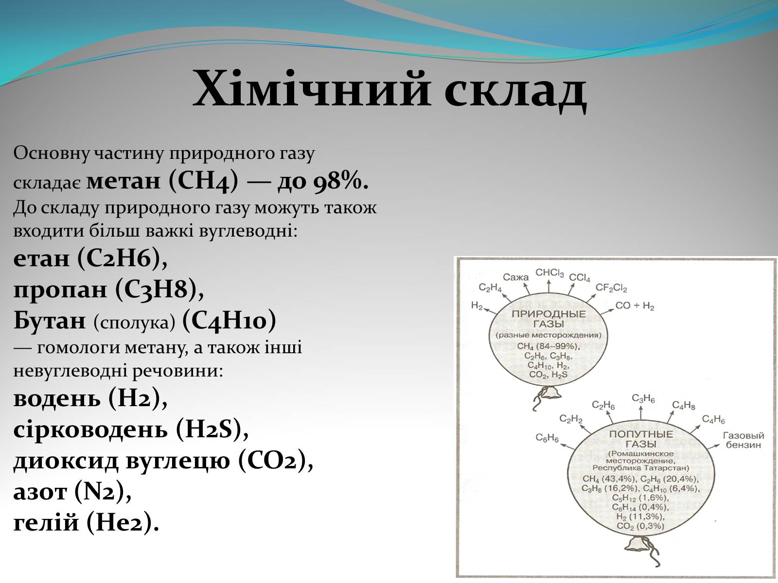 Презентація на тему «Природний газ» (варіант 5) - Слайд #3