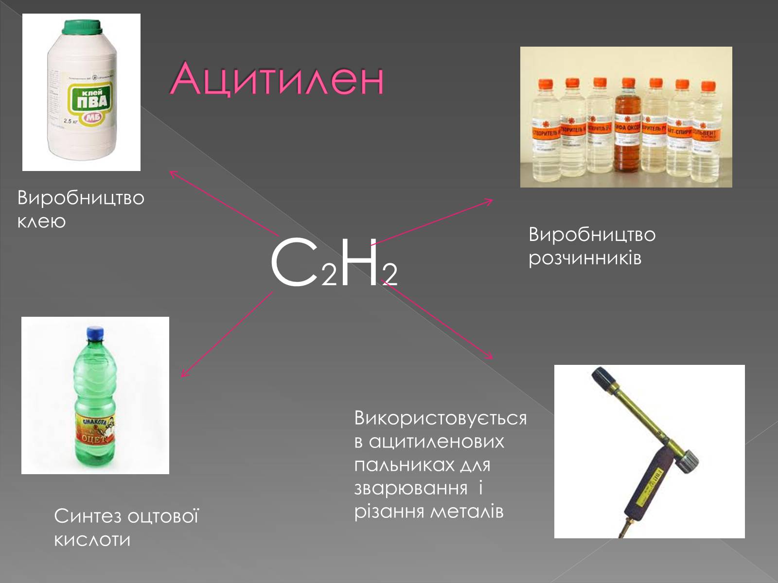 Презентація на тему «Використання вуглеводнів» (варіант 2) - Слайд #8