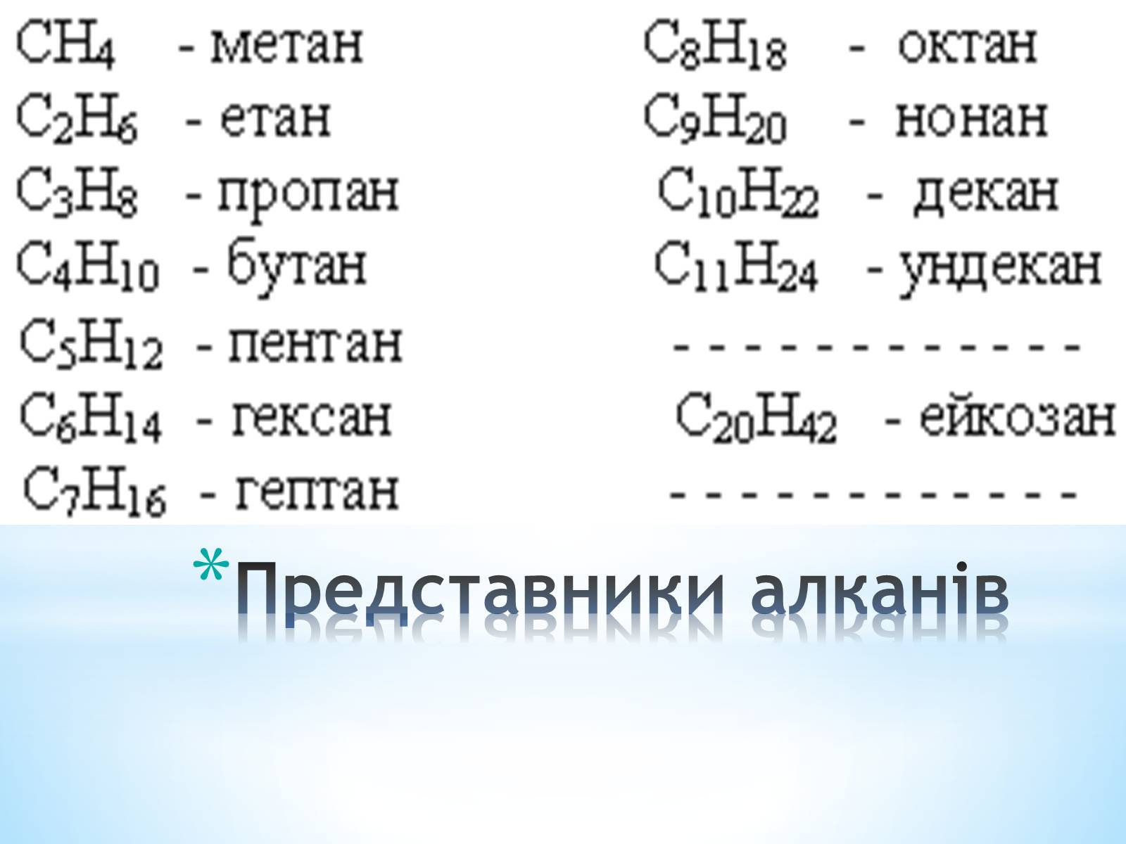 Презентація на тему «Насичені вуглеводні» - Слайд #10