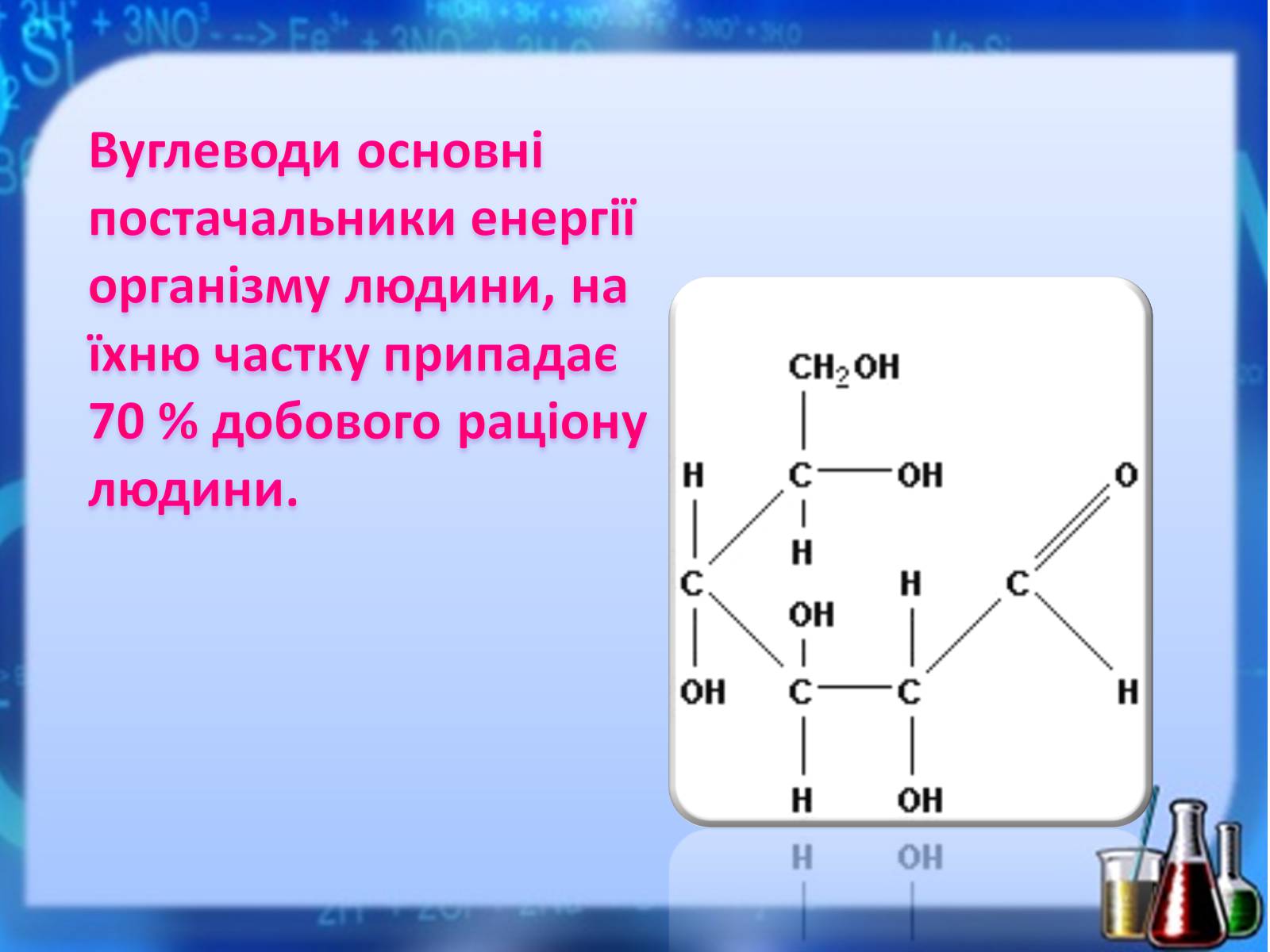 Презентація на тему «Жири, вуглеводи, білки, вітаміни як компоненти їжі» (варіант 1) - Слайд #23