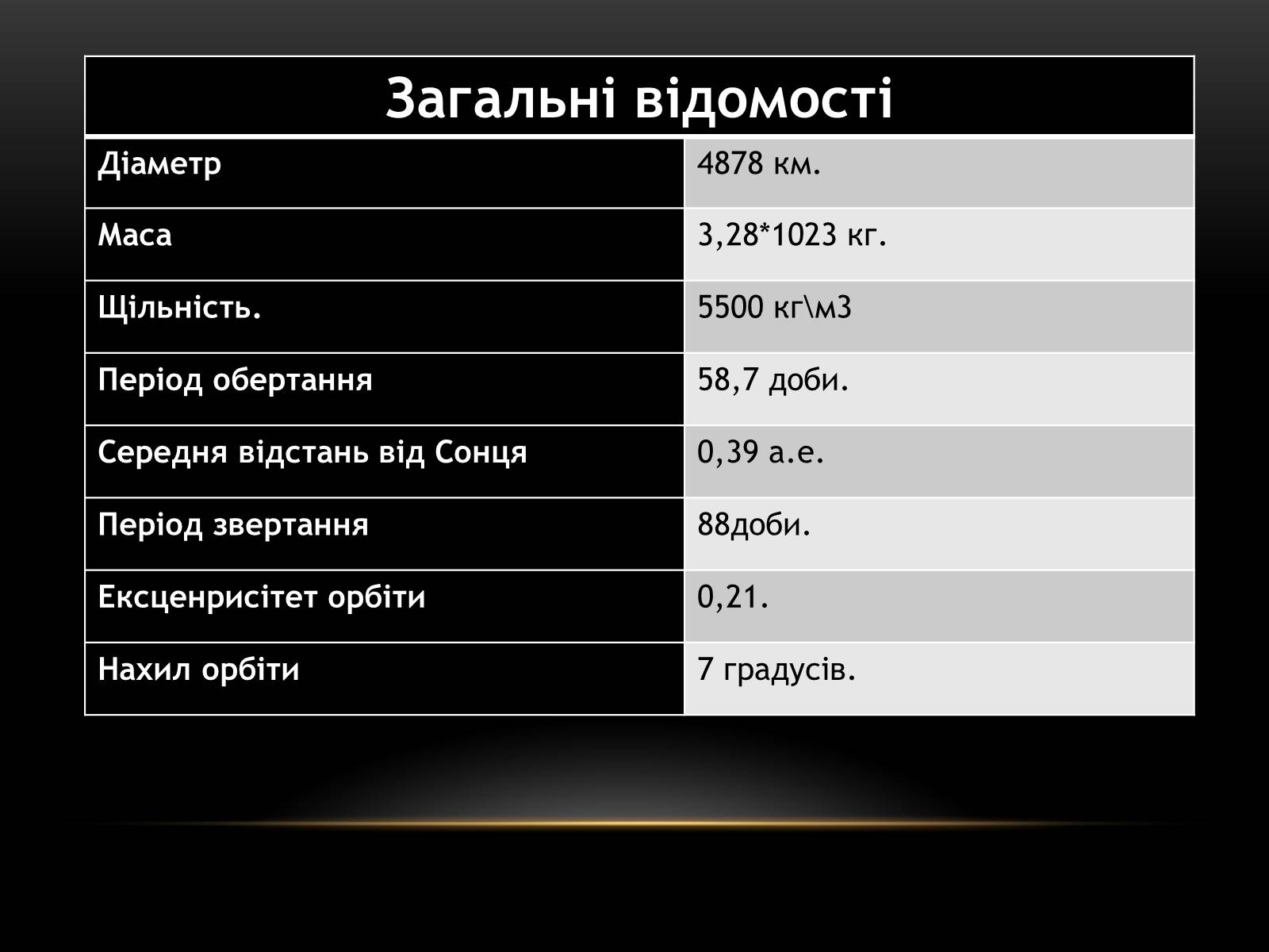 Презентація на тему «Меркурій» (варіант 1) - Слайд #2