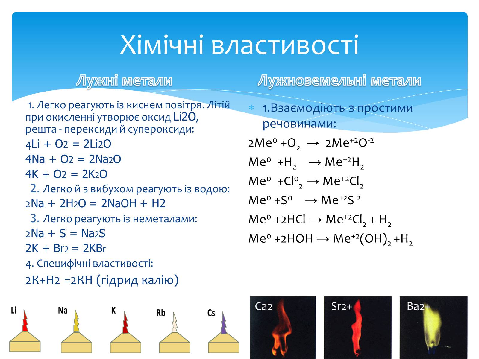 Презентація на тему «Лужні, лужноземельні метали та магній» - Слайд #8