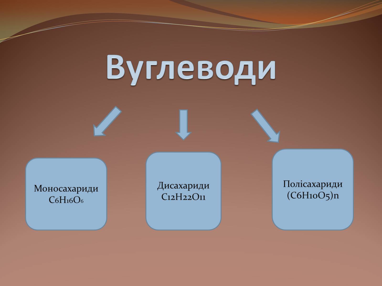 Презентація на тему «Органічні сполуки» (варіант 5) - Слайд #9