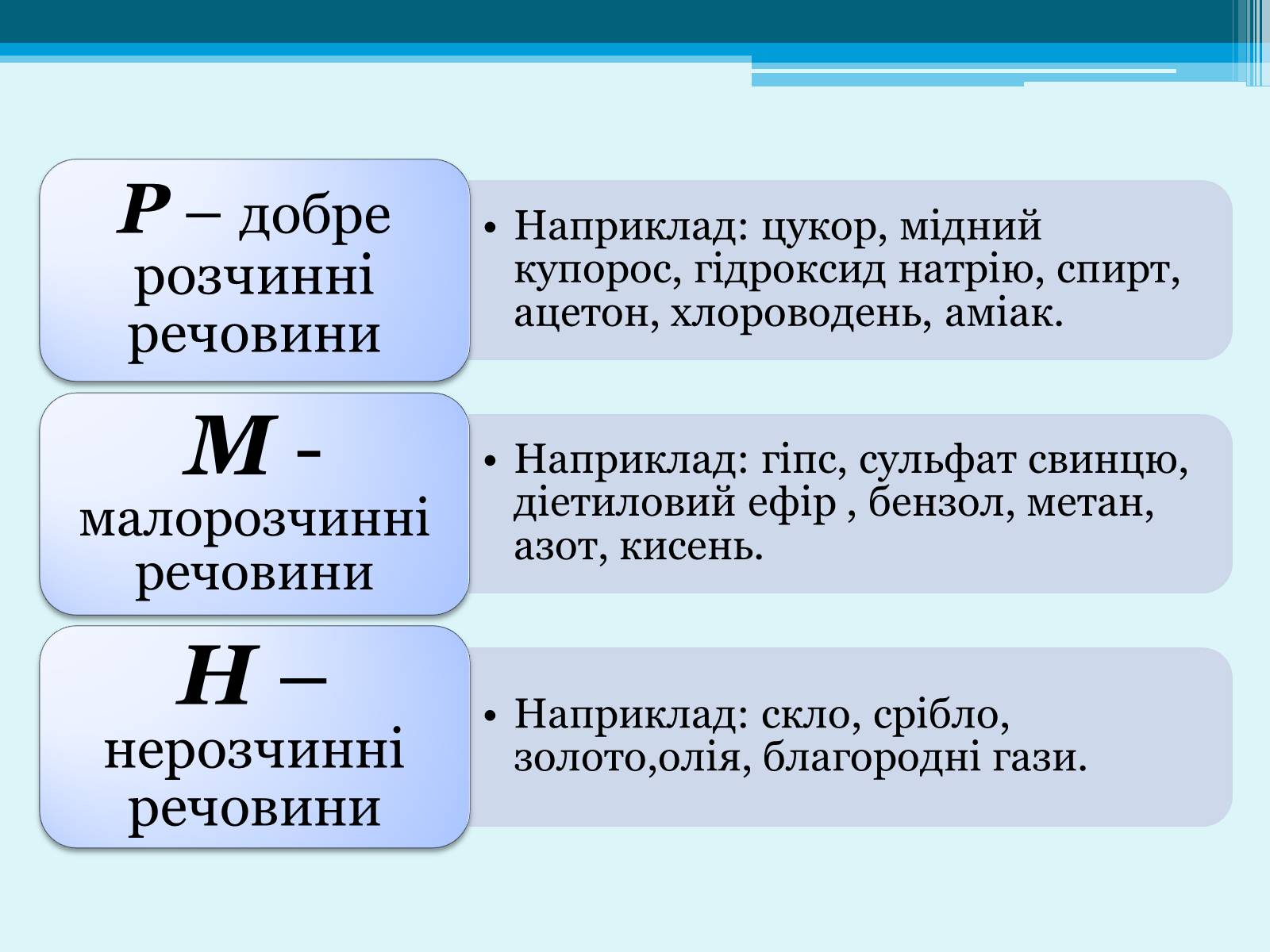 Презентація на тему «Розчинник» - Слайд #7