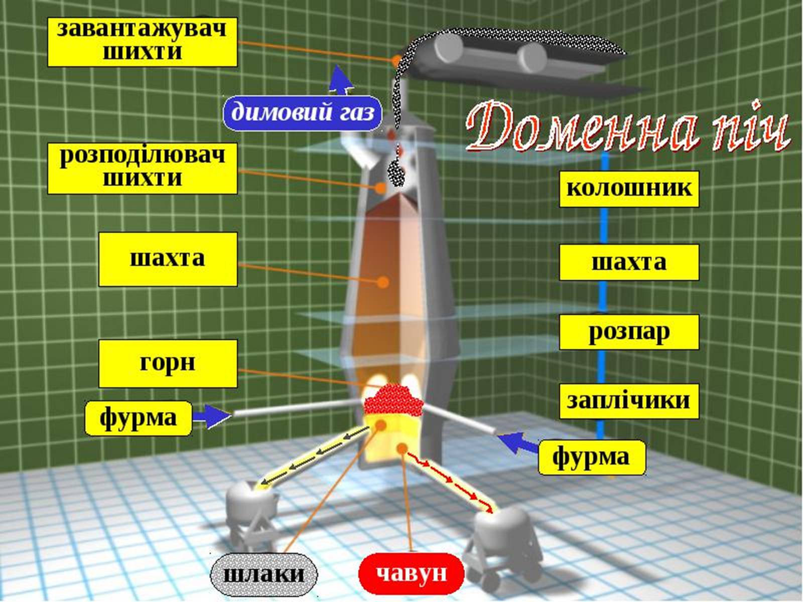 Презентація на тему «Сплави металів» - Слайд #25