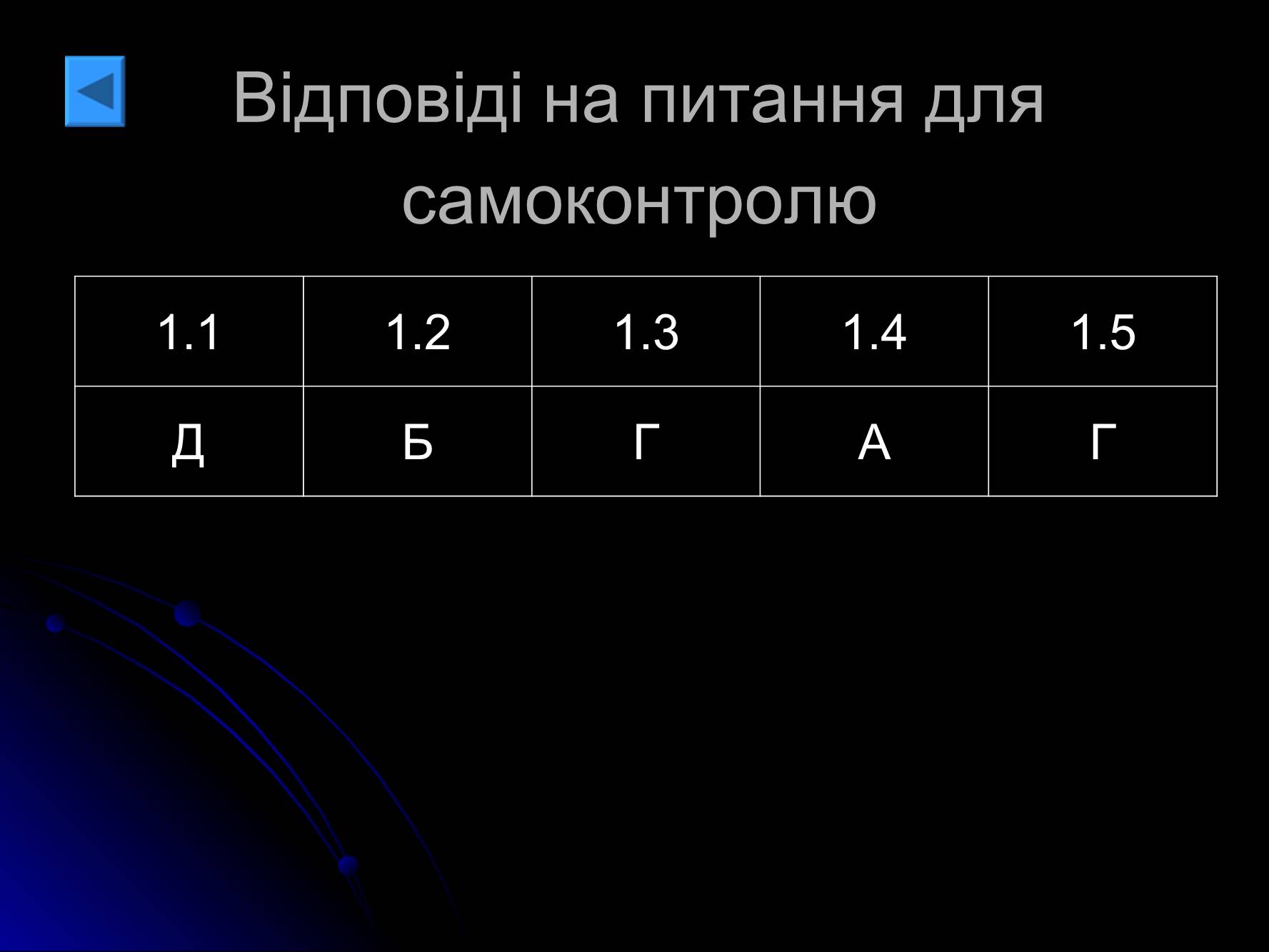 Презентація на тему «Основи практичної астрономії» (варіант 1) - Слайд #23