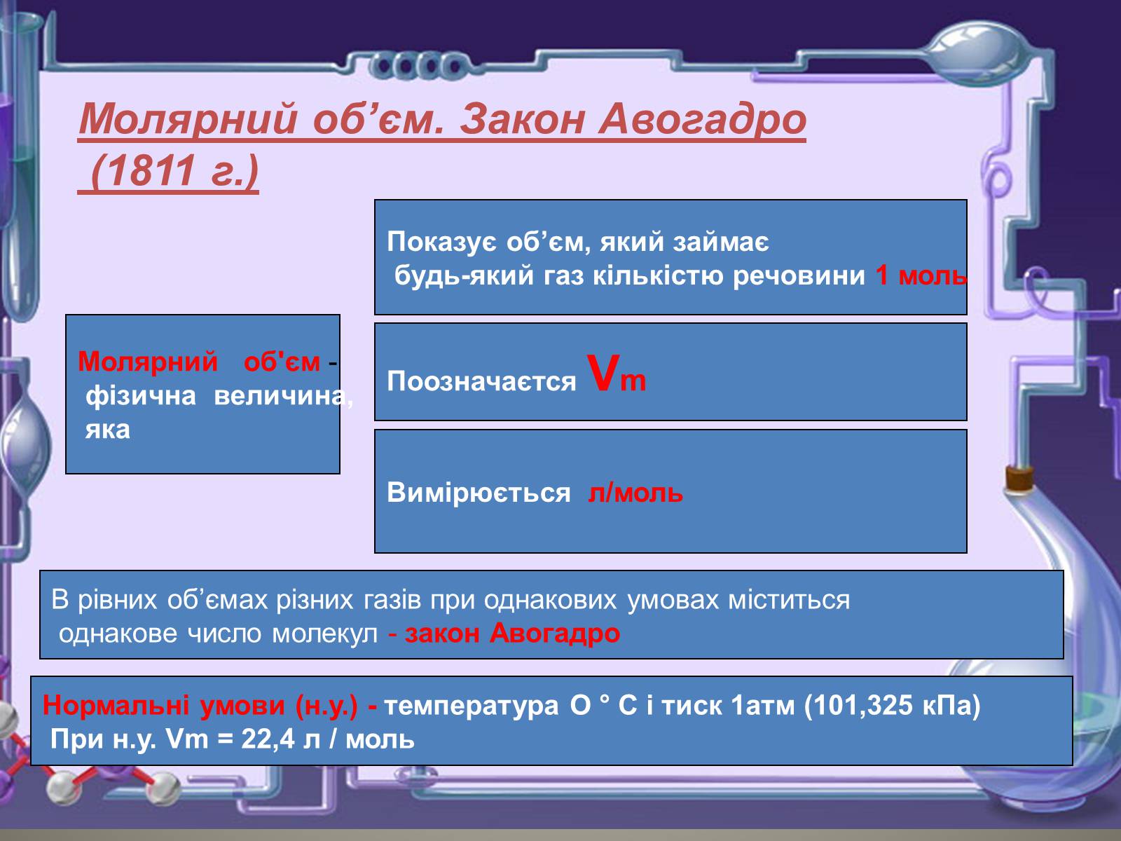 Презентація на тему «Кількість речовини. Молярна маса. Молярний об&#8217;єм» - Слайд #10