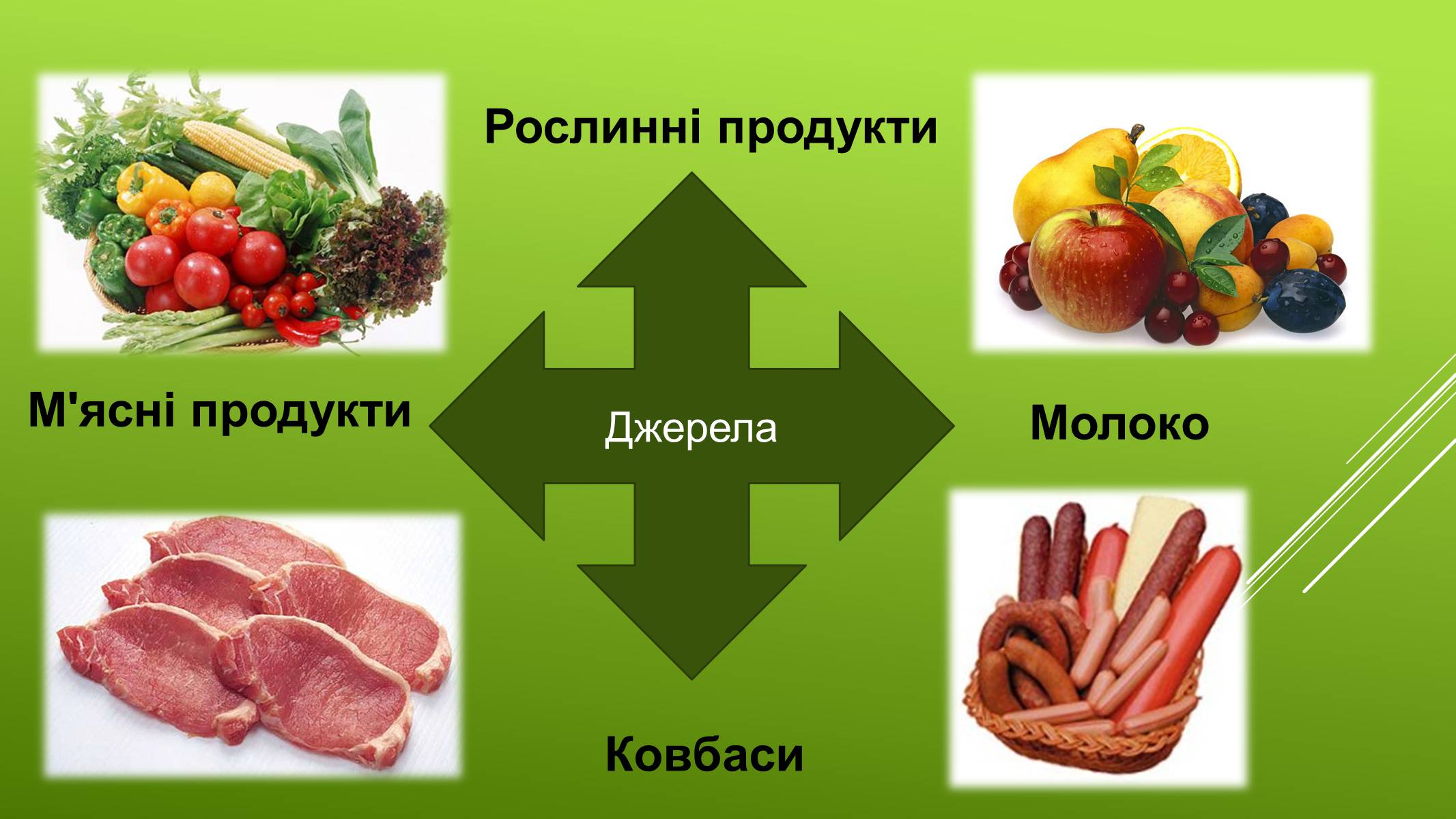 Презентація на тему «Проблема вмісту нітратів в продуктах харчування» - Слайд #3