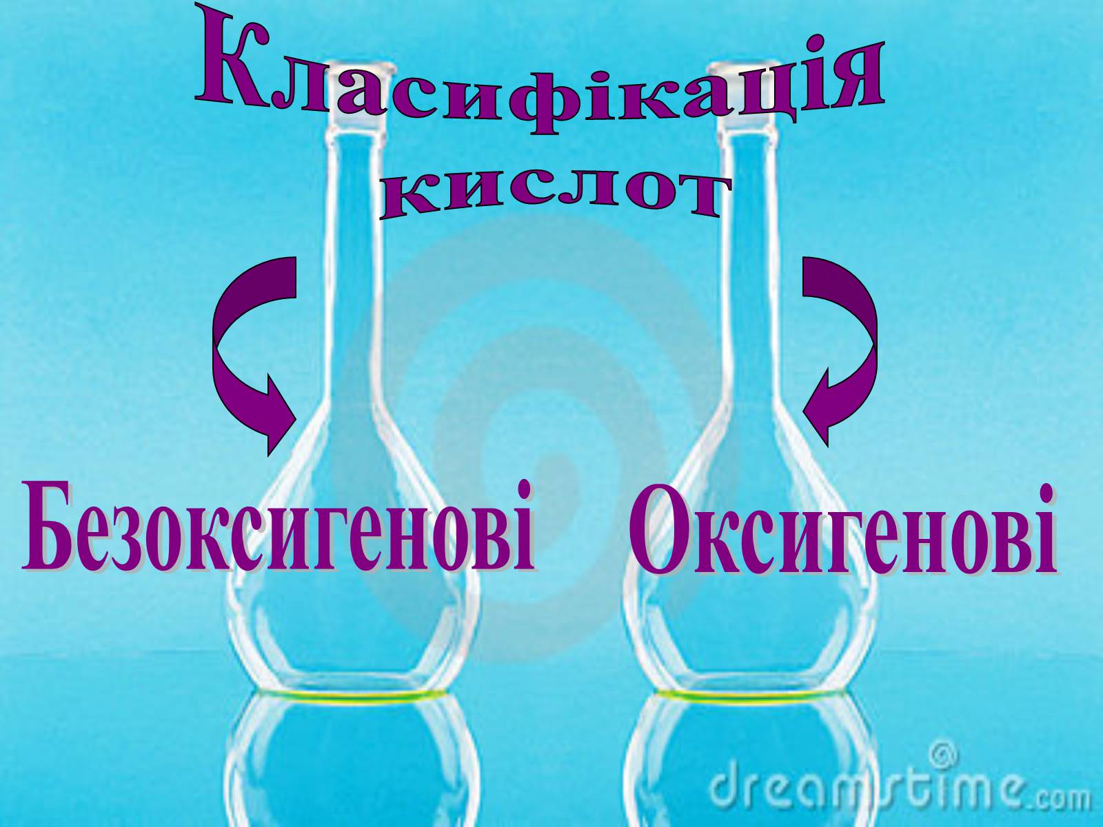 Презентація на тему «Хімічні властивості основ» - Слайд #9