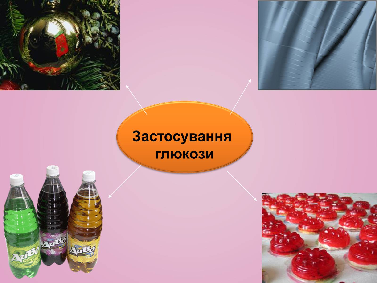 Презентація на тему «Вуглеводи як компоненти їжі, їх роль у житті людини» (варіант 28) - Слайд #16