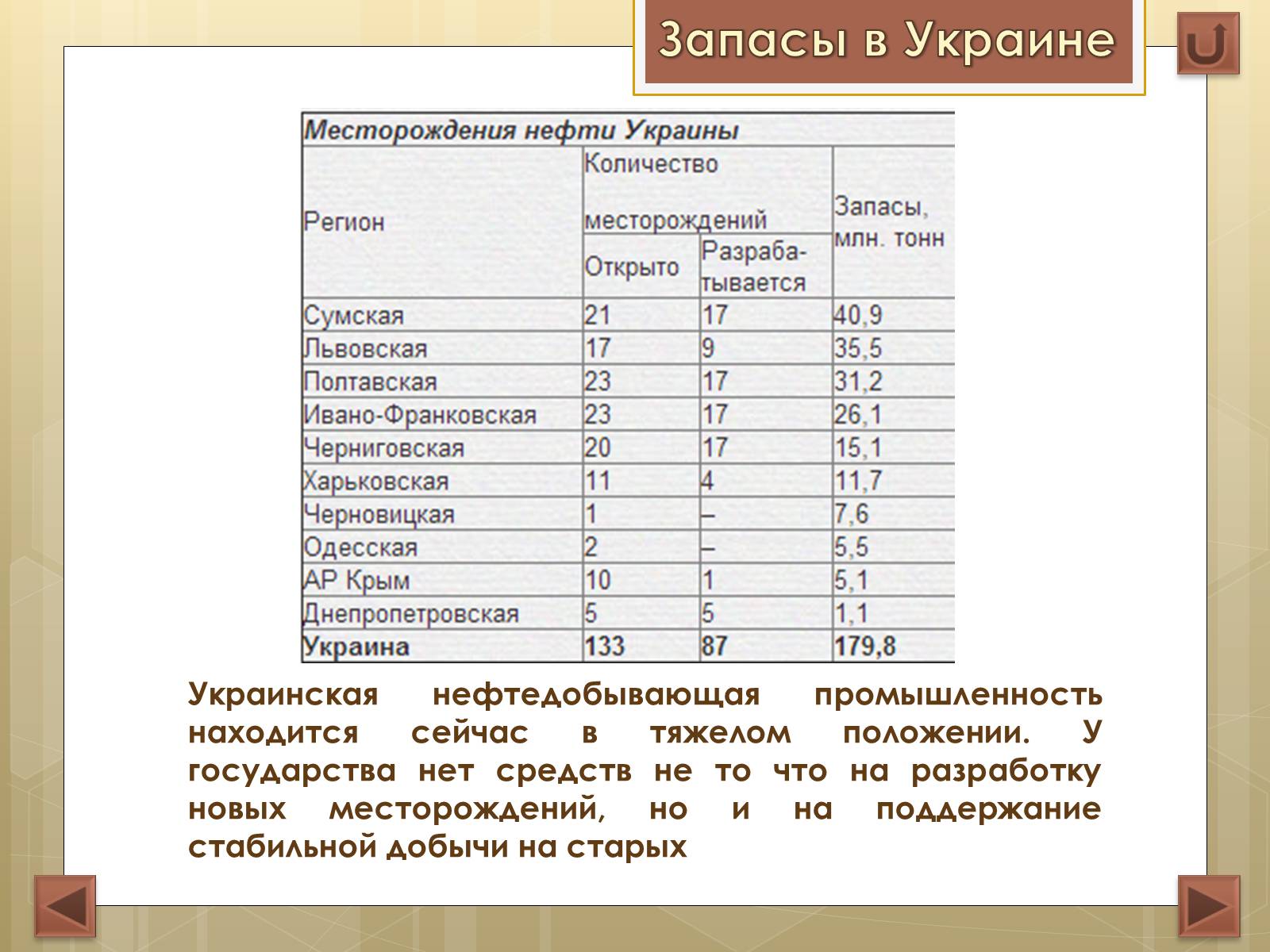 Презентація на тему «Нефть» (варіант 1) - Слайд #9