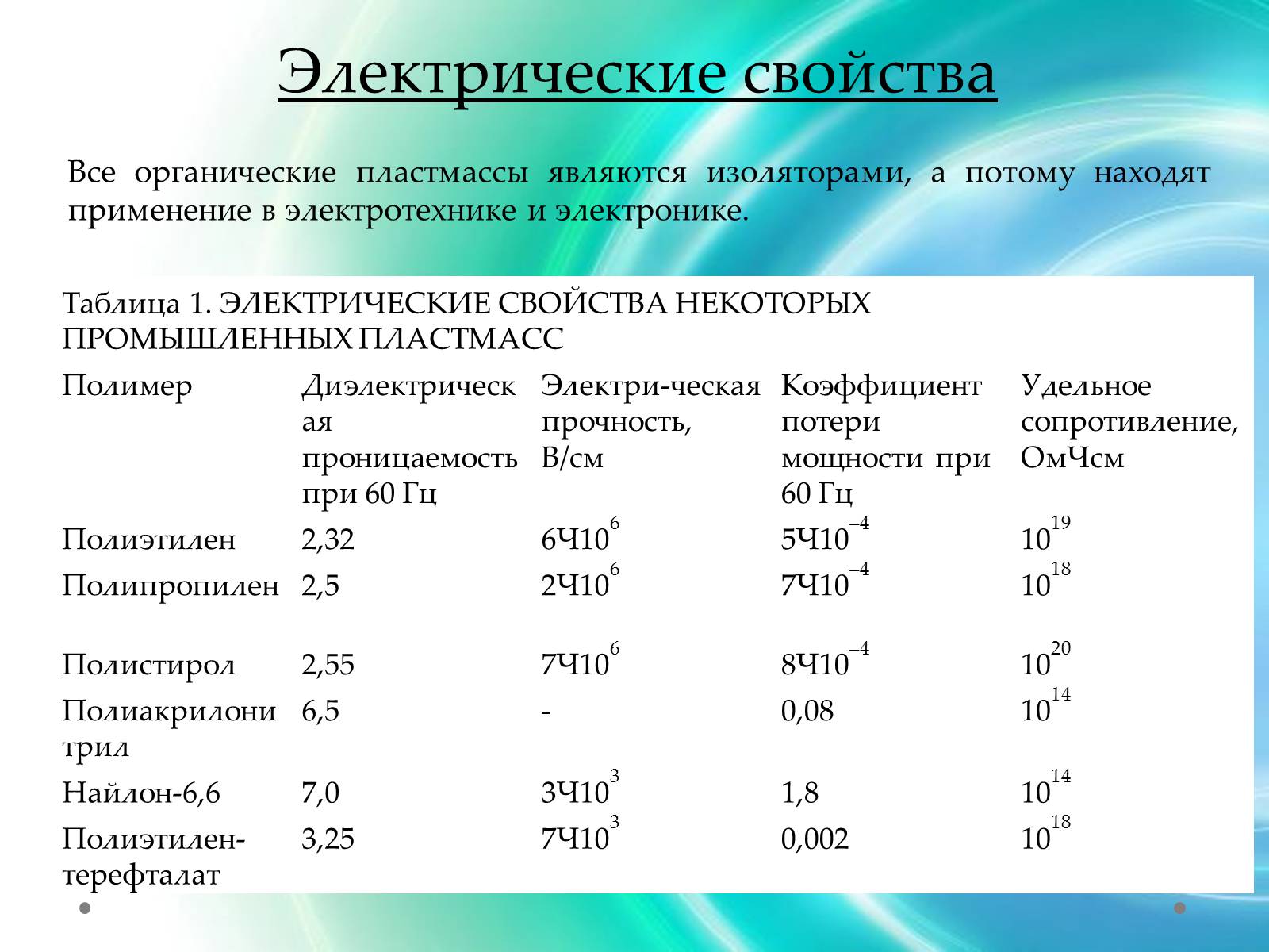 Презентація на тему «Пластмаса» (варіант 7) - Слайд #11