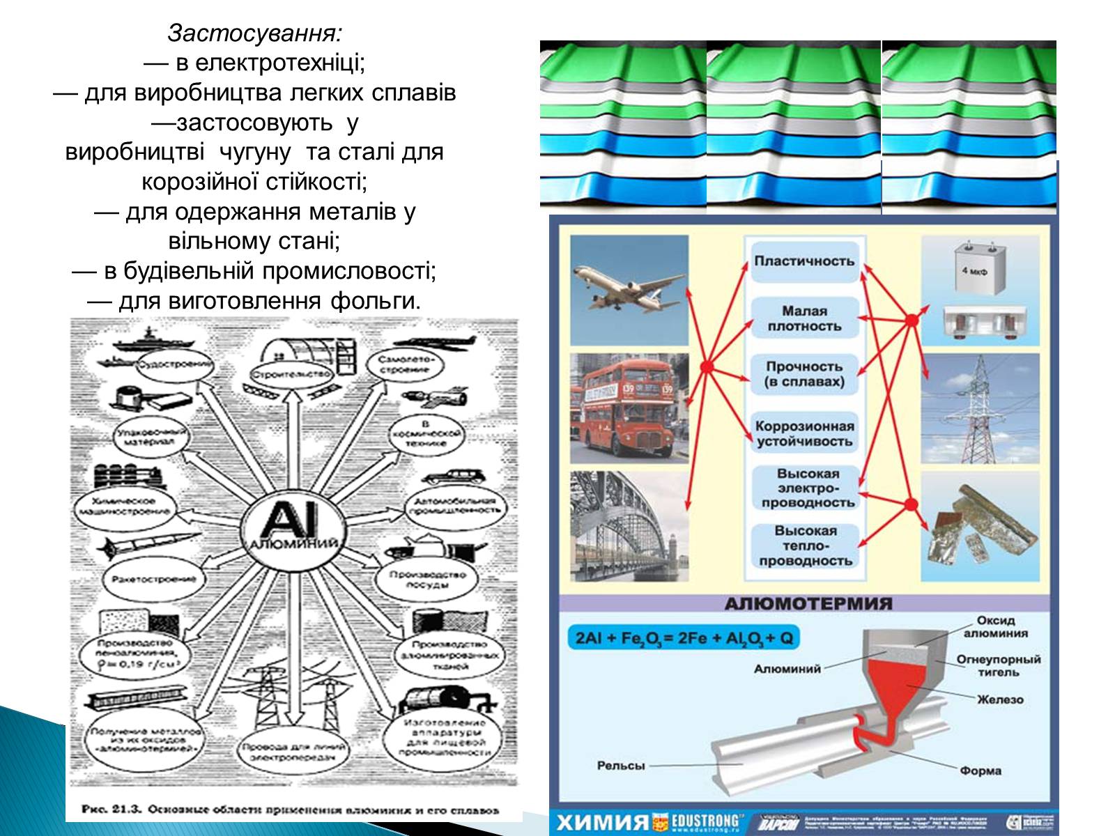 Презентація на тему «Алюміній» (варіант 6) - Слайд #20