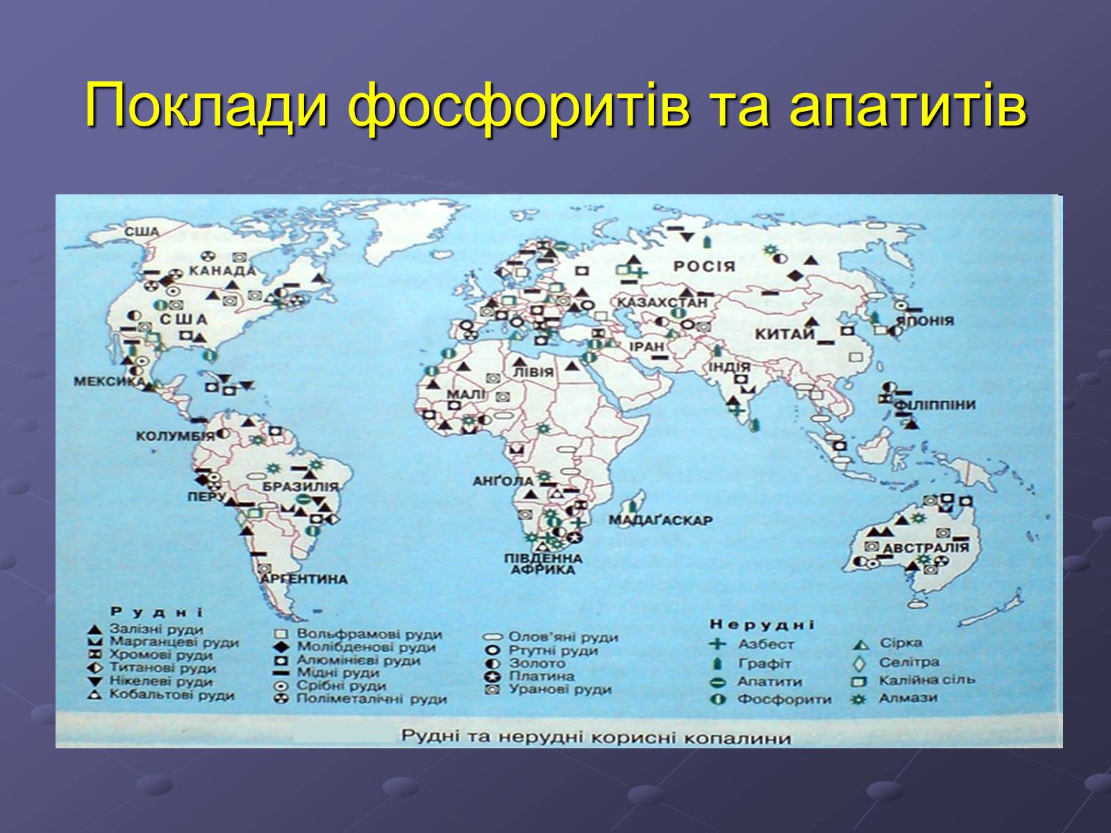 Презентація на тему «Мінеральні добрива» (варіант 1) - Слайд #10