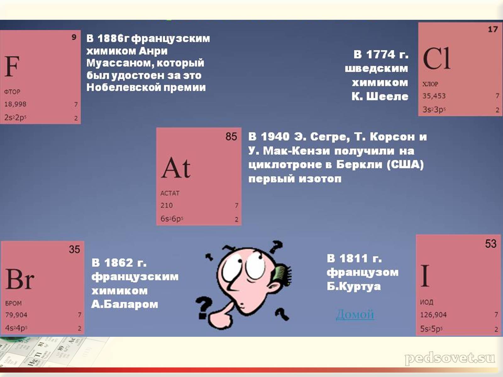 Презентація на тему «Характеристика галогенів. Їх біологічне значення» - Слайд #9