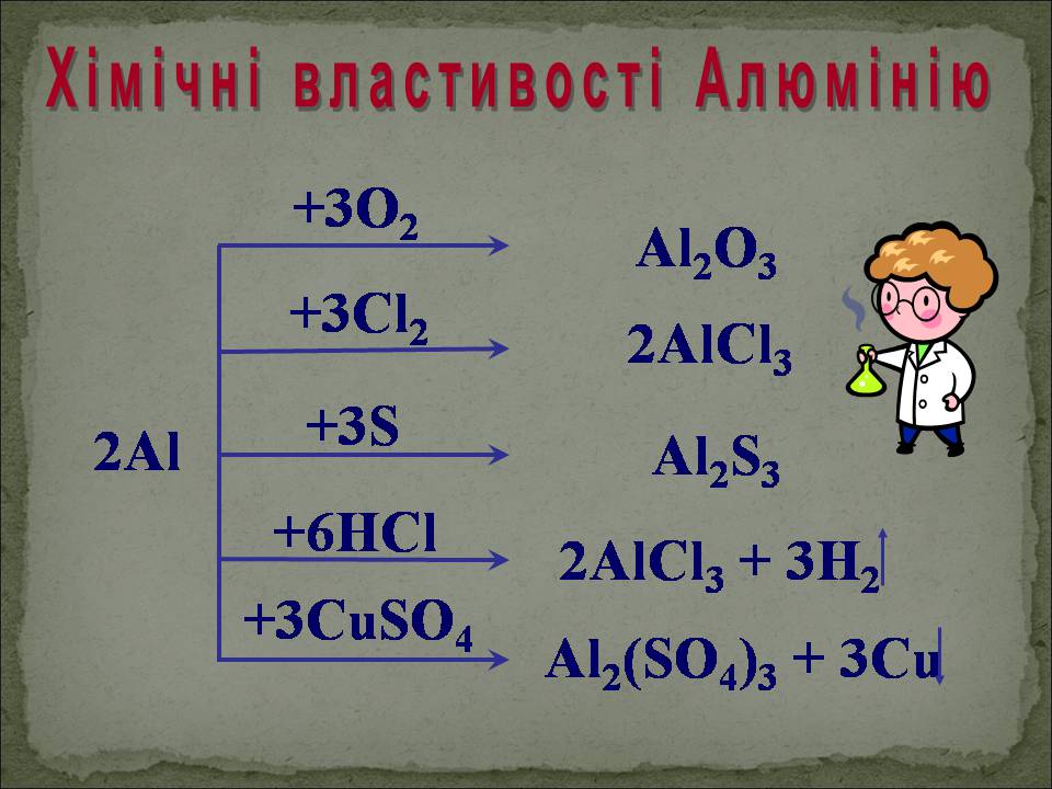 Презентація на тему «Алюміній» (варіант 17) - Слайд #16