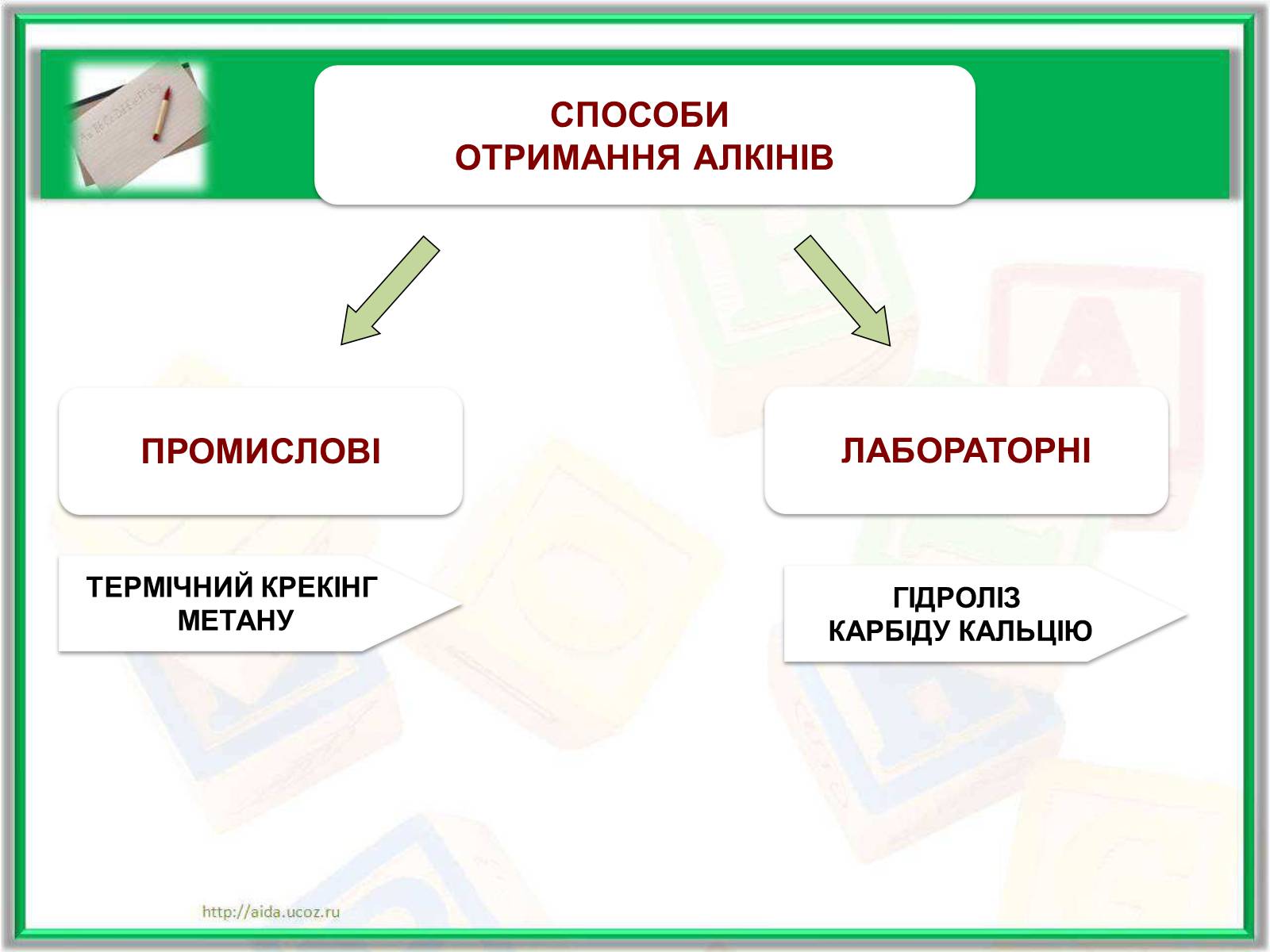 Презентація на тему «Фізичні властивості етилену й ацетилену» - Слайд #7