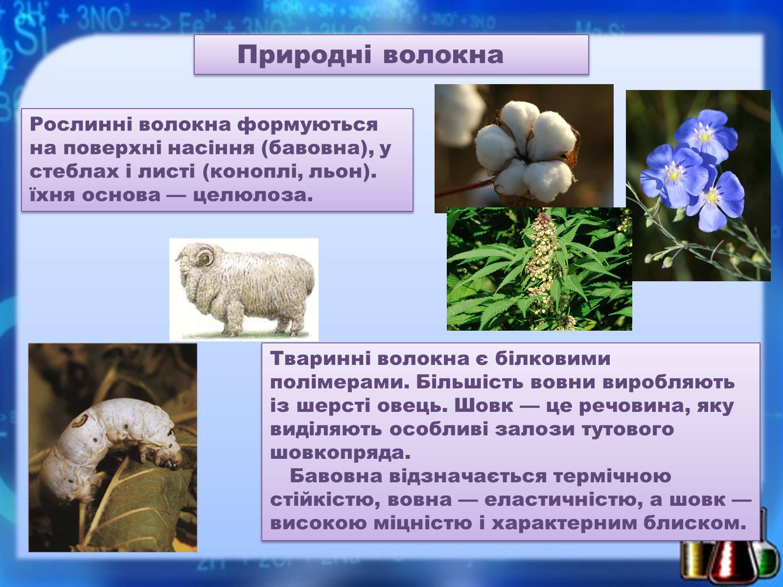 Презентація на тему «Органічні речовини як основа сучасних матеріалів. Штучні й синтетичні волокна» - Слайд #5