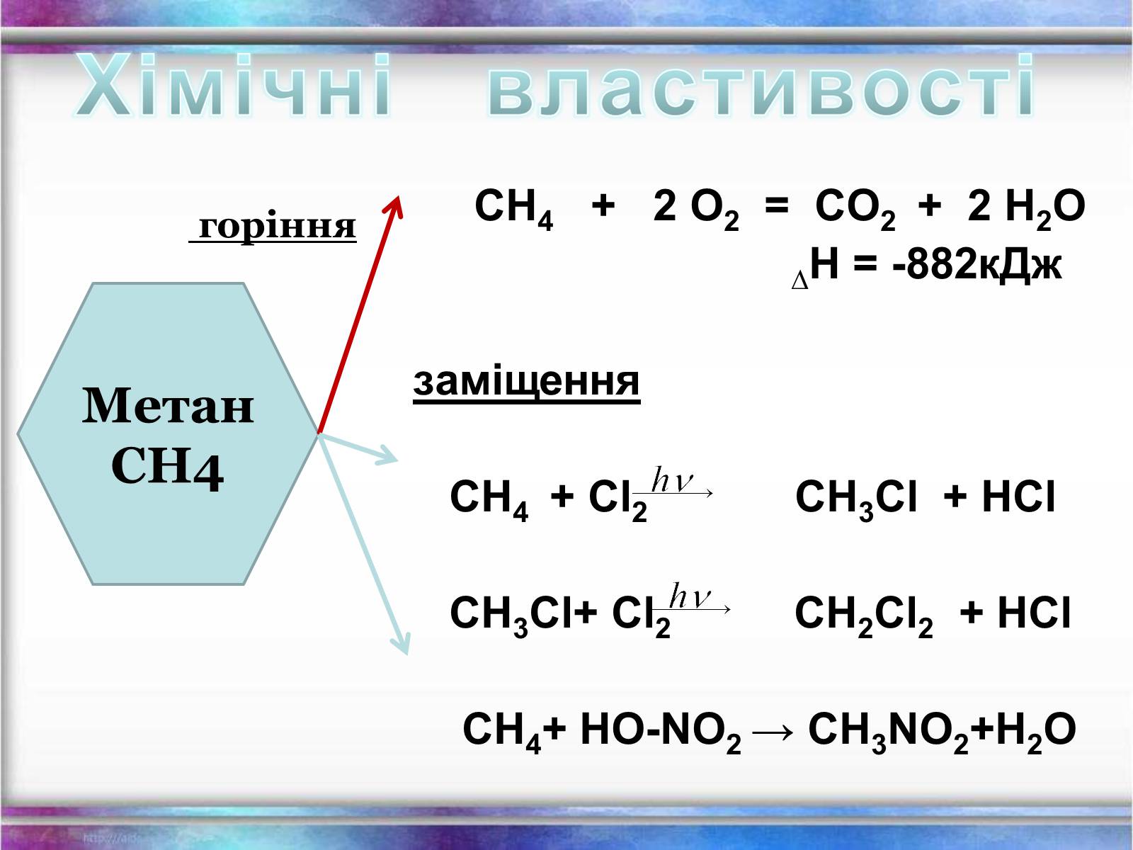 Презентація на тему «Вуглеводи як компоненти їжі, їх роль у житті людини» (варіант 1) - Слайд #7