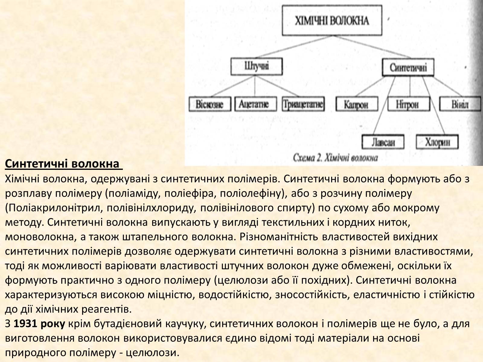 Презентація на тему «Cинтетичні волокна» - Слайд #2