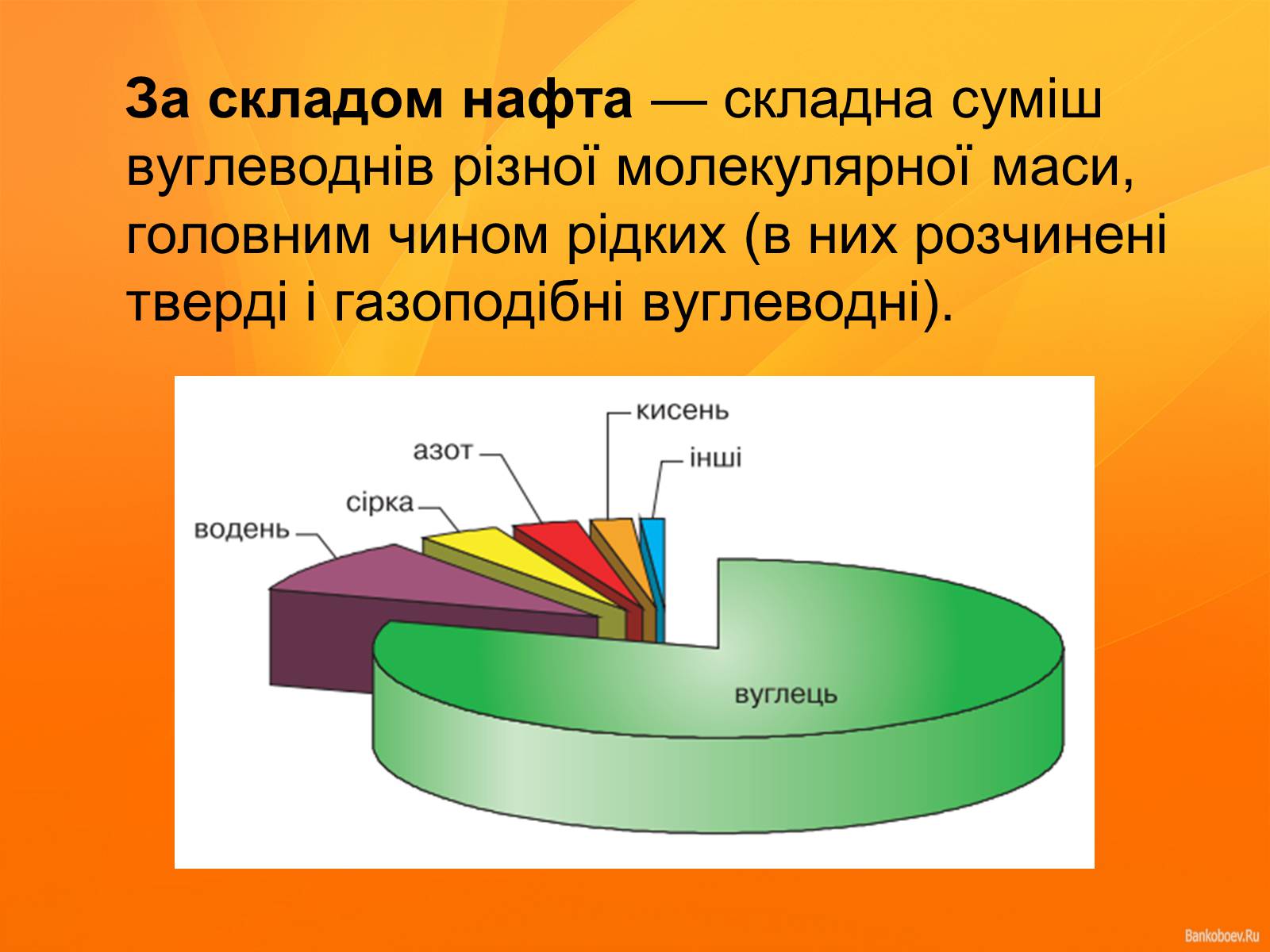 Презентація на тему «Нафта та продукти нафтопереробки» - Слайд #7