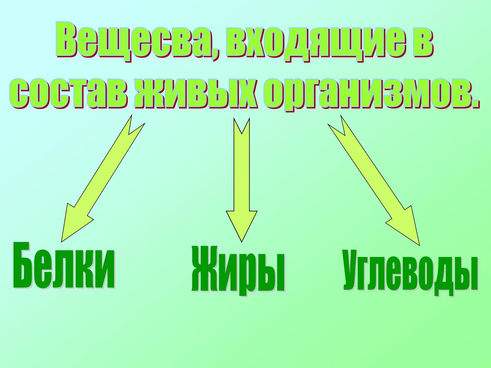 Презентація на тему «Вещества, входящие в состав живых организмов» - Слайд #3