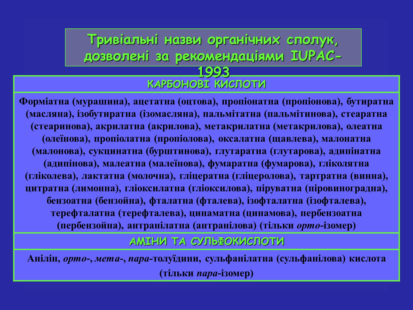 Презентація на тему «Сучасна термінологія і номенклатура органічних сполук» - Слайд #23