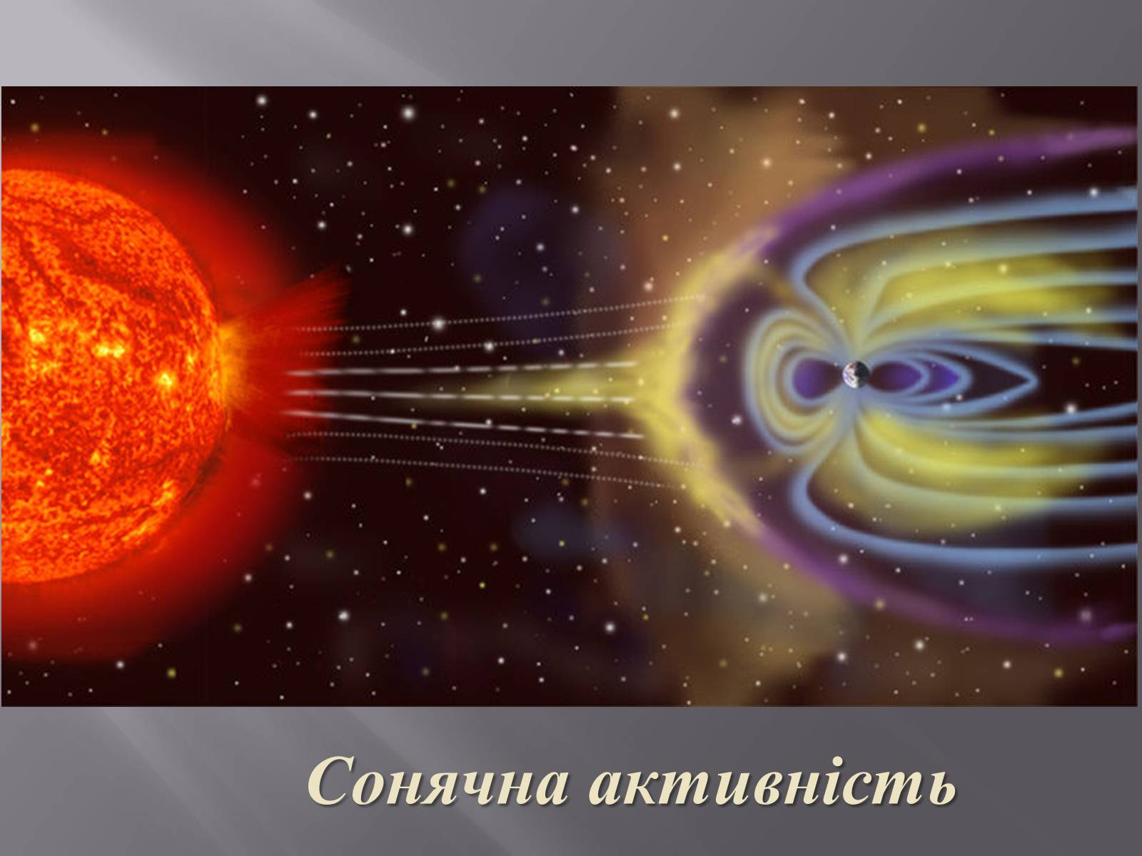 Презентація на тему «Прояви сонячної активності та їх вплив на землю» (варіант 2) - Слайд #3