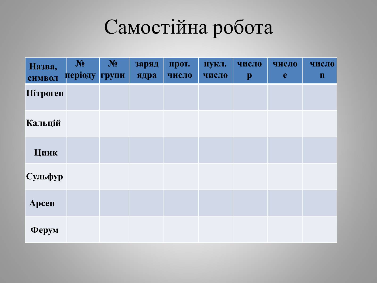 Презентація на тему «Будова атома» (варіант 2) - Слайд #15