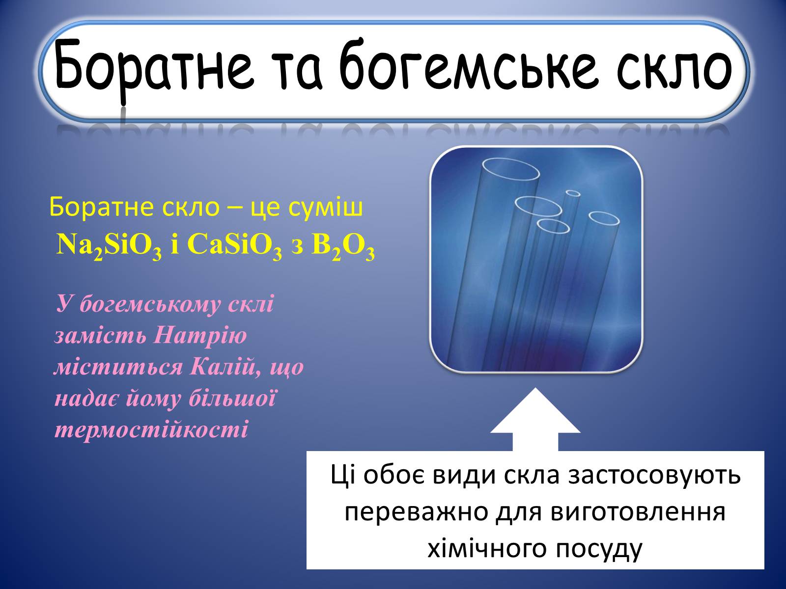 Презентація на тему «Силікатні матеріали» (варіант 1) - Слайд #5