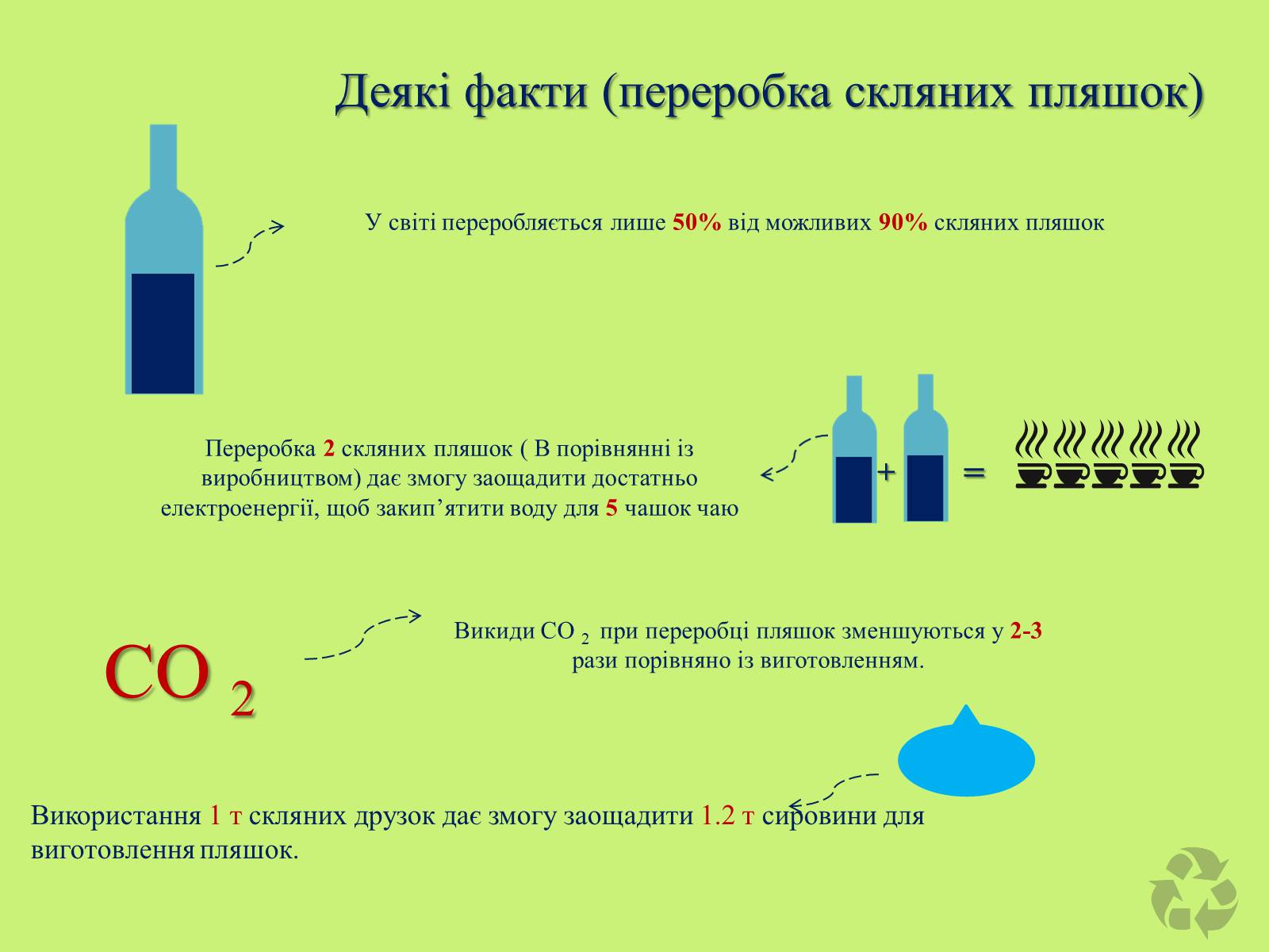 Презентація на тему «Переробка речей» - Слайд #7