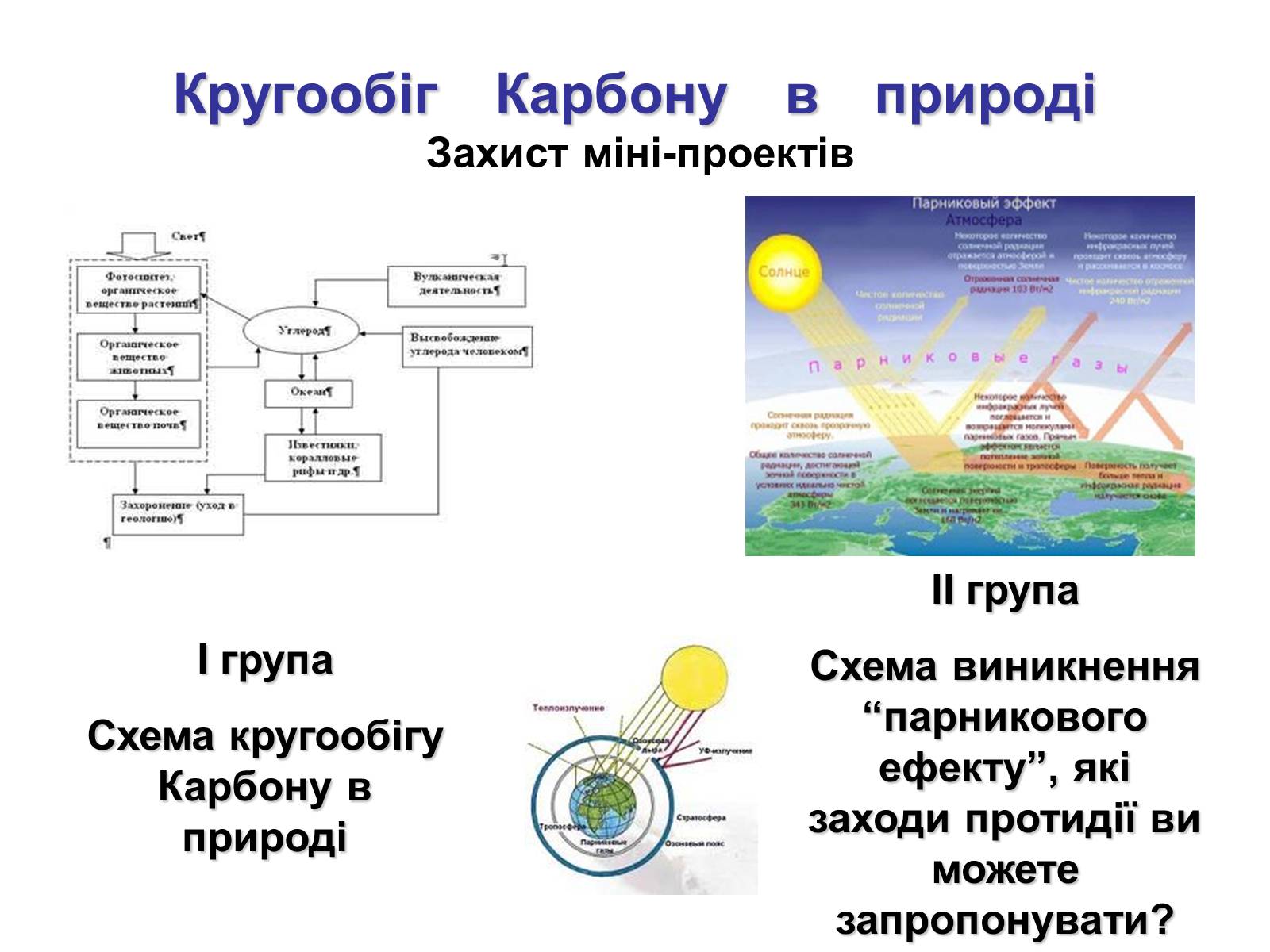 Презентація на тему «Карбонатна кислота і карбонати» - Слайд #11