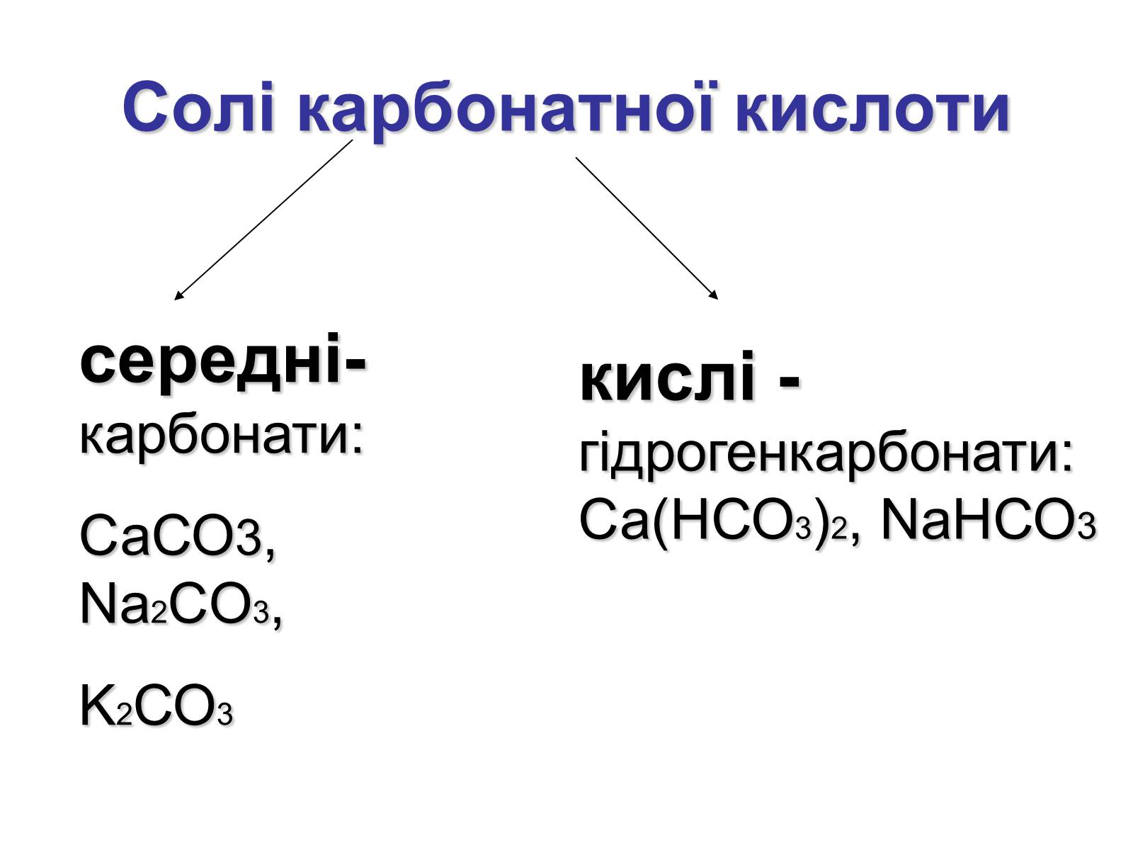 Презентація на тему «Карбонатна кислота і карбонати» - Слайд #6