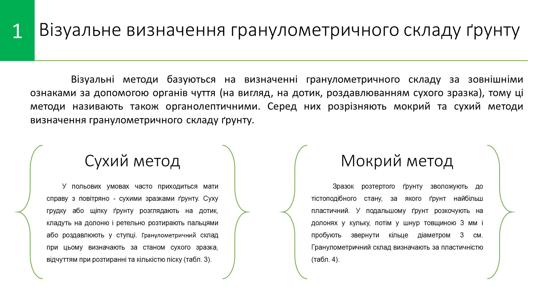 Презентація на тему «Методи визначення хімічного складу ґрунту» - Слайд #5