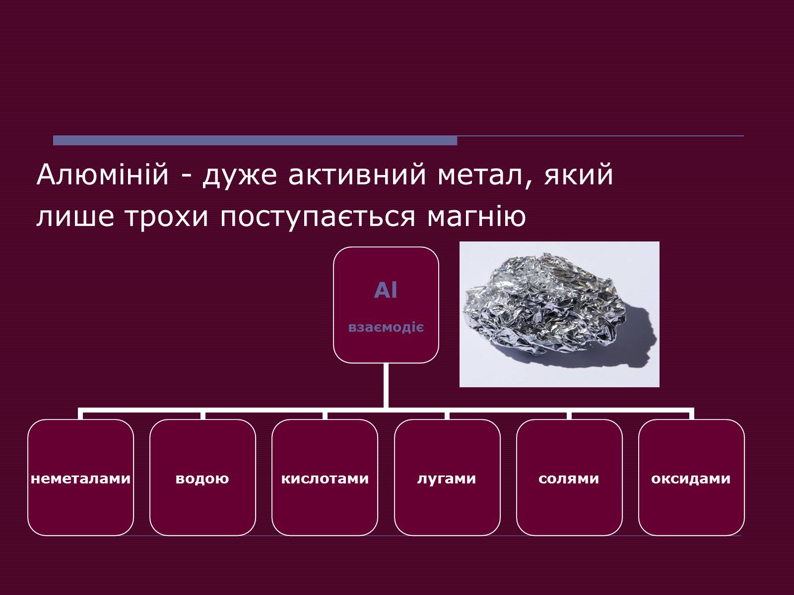 Презентація на тему «Металічні елементи та їхні сполуки» - Слайд #3