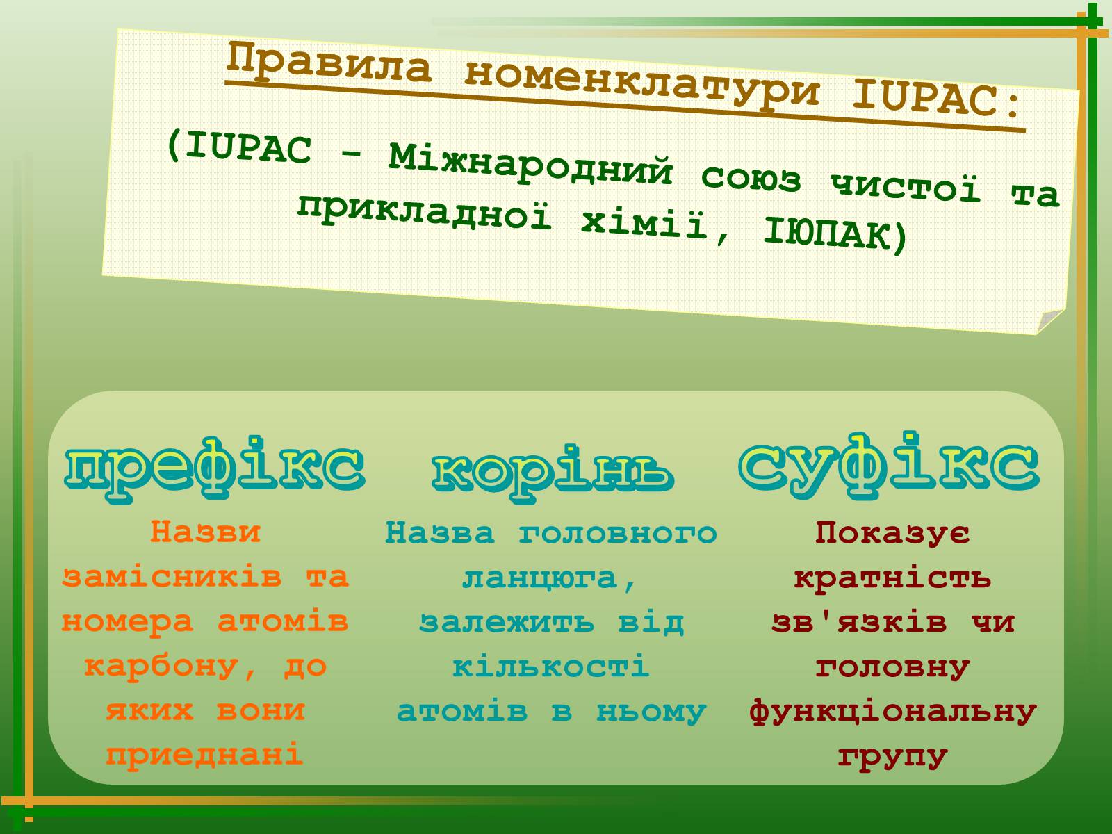 Презентація на тему «Хімічна номенклатура» - Слайд #15