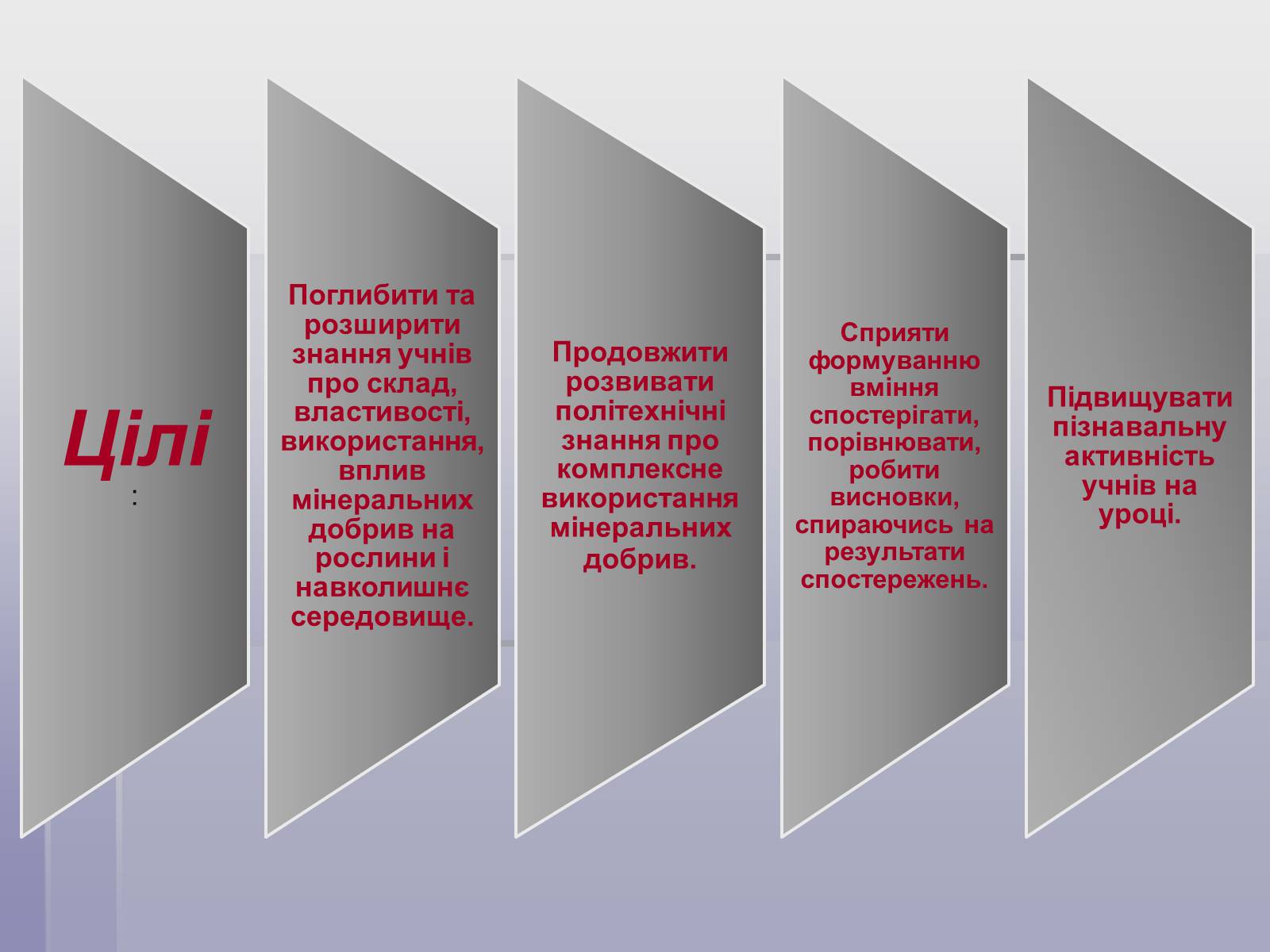 Презентація на тему «Мінеральні добрива» (варіант 5) - Слайд #3