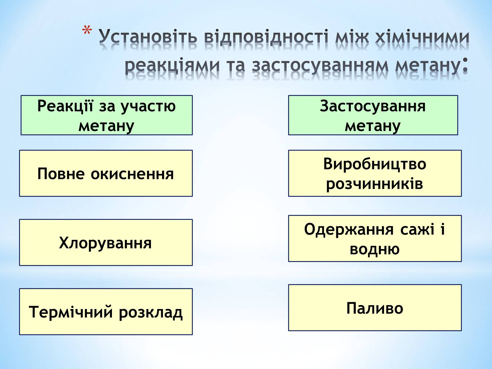 Презентація на тему «Хімічні властивості алканів» - Слайд #19