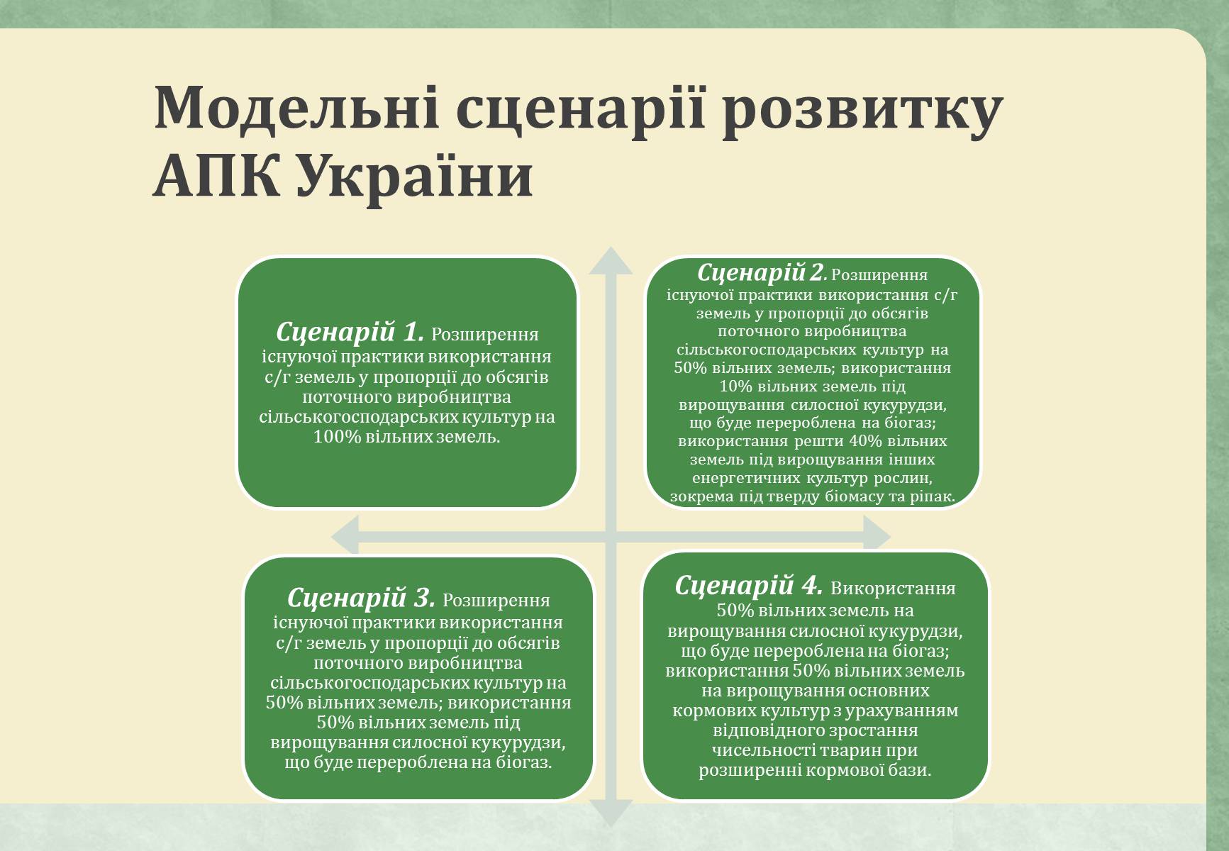 Презентація на тему «Виробництво біогазу» - Слайд #11