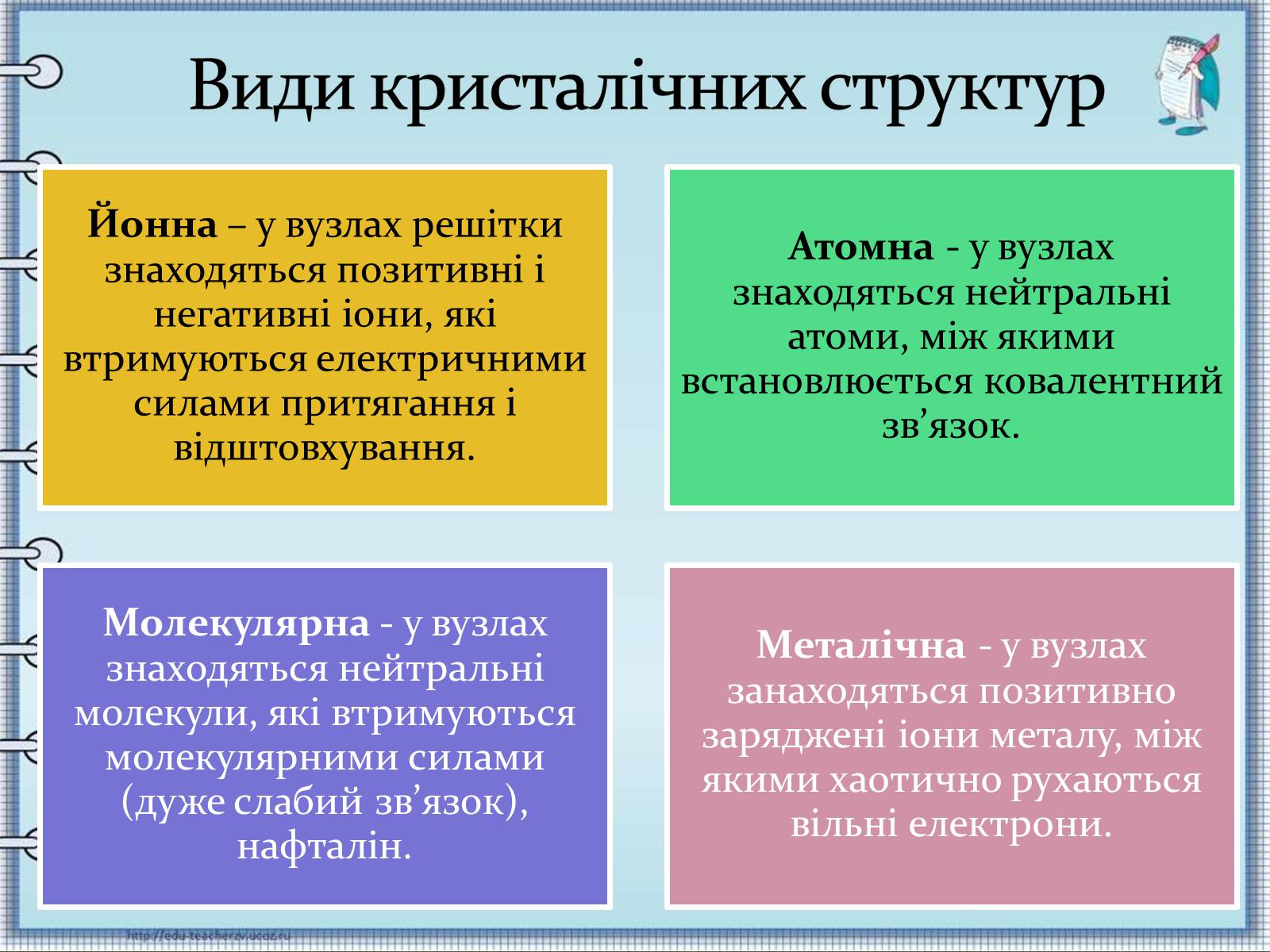 Презентація на тему «Тверді речовини» - Слайд #10