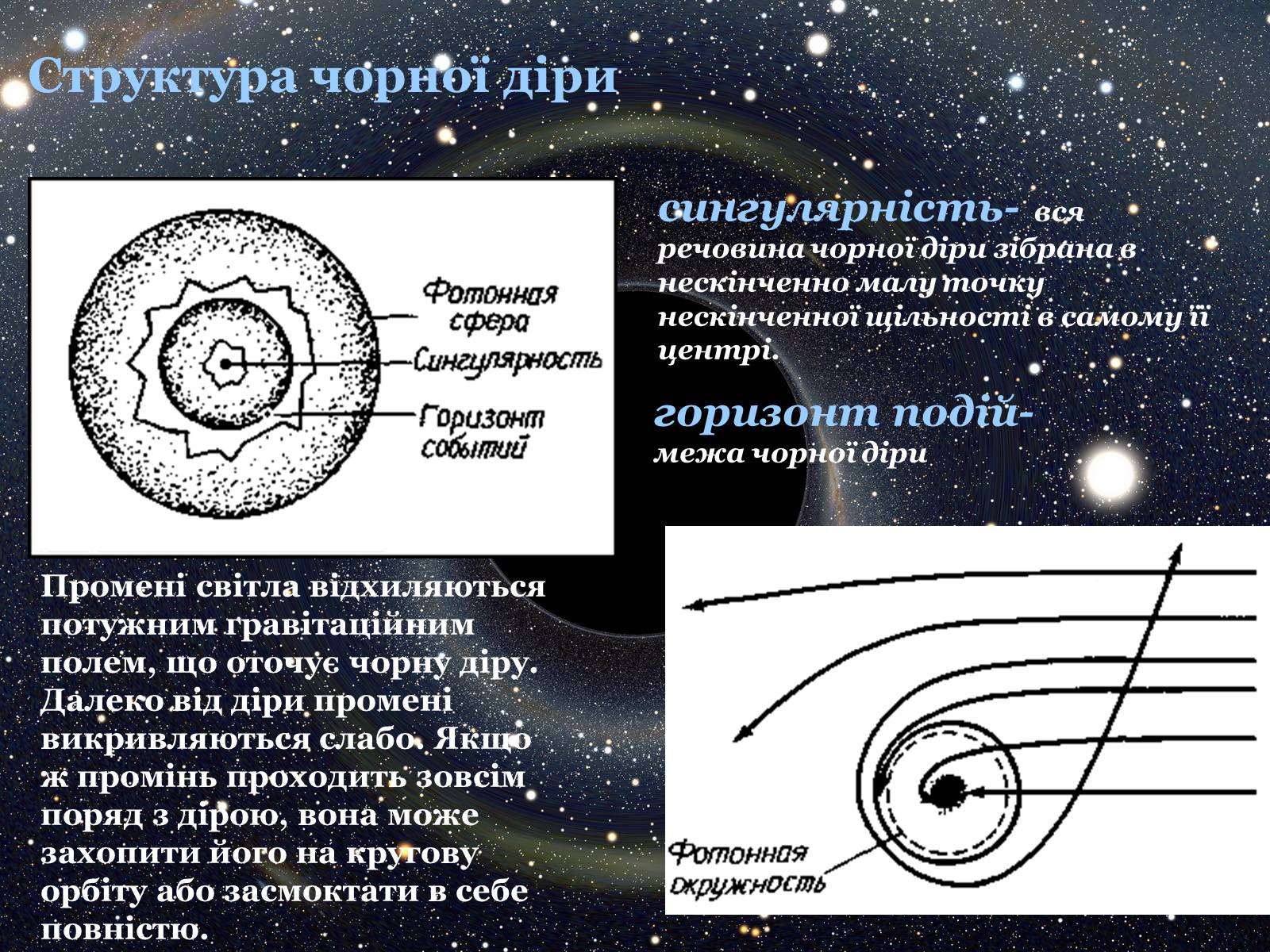 Презентація на тему «Чорні діри» (варіант 12) - Слайд #3