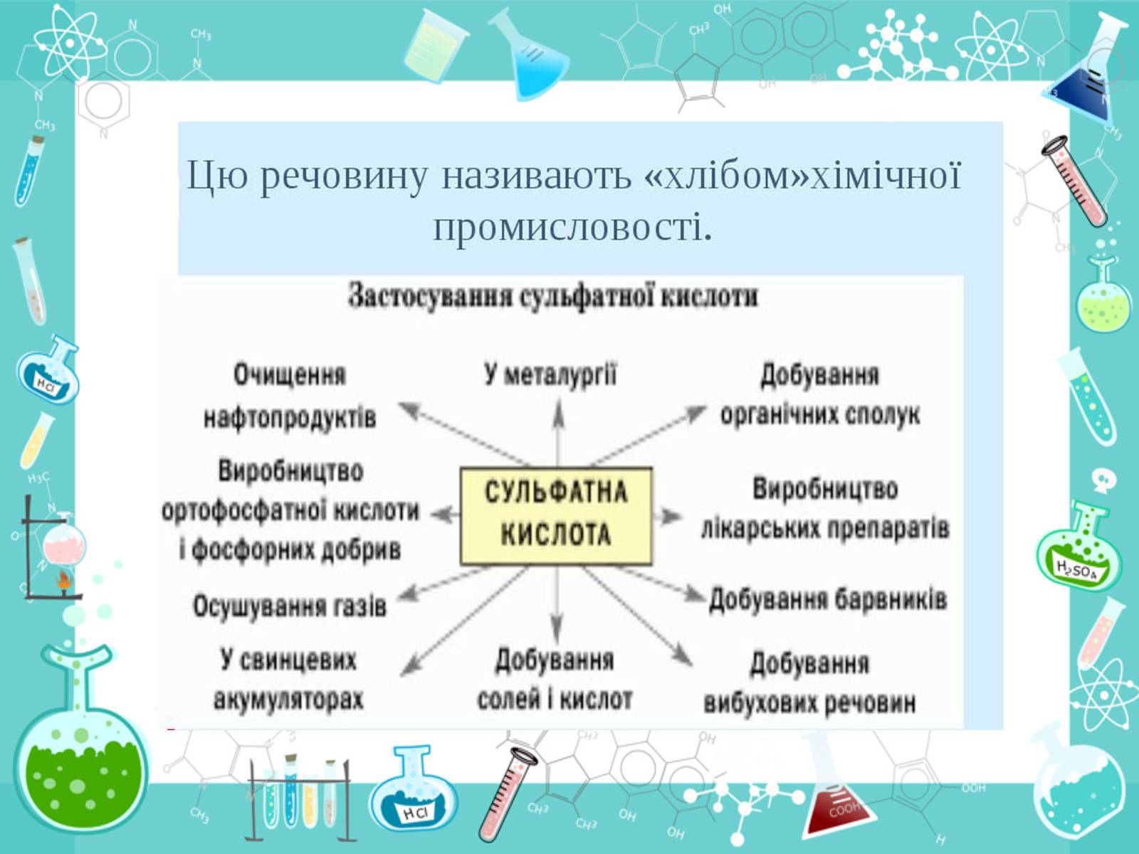 Презентація на тему «Сульфатна кислота» (варіант 2) - Слайд #9