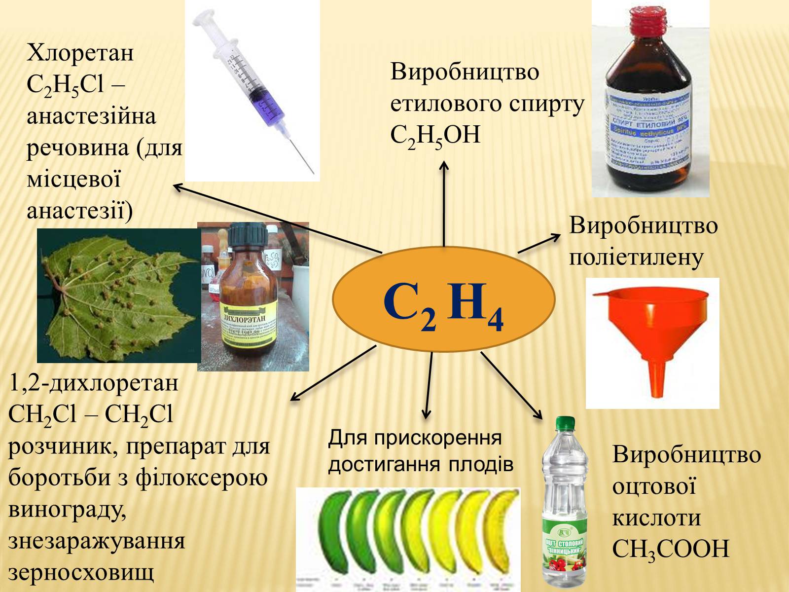 Презентація на тему «Використання вуглеводнів» (варіант 1) - Слайд #10