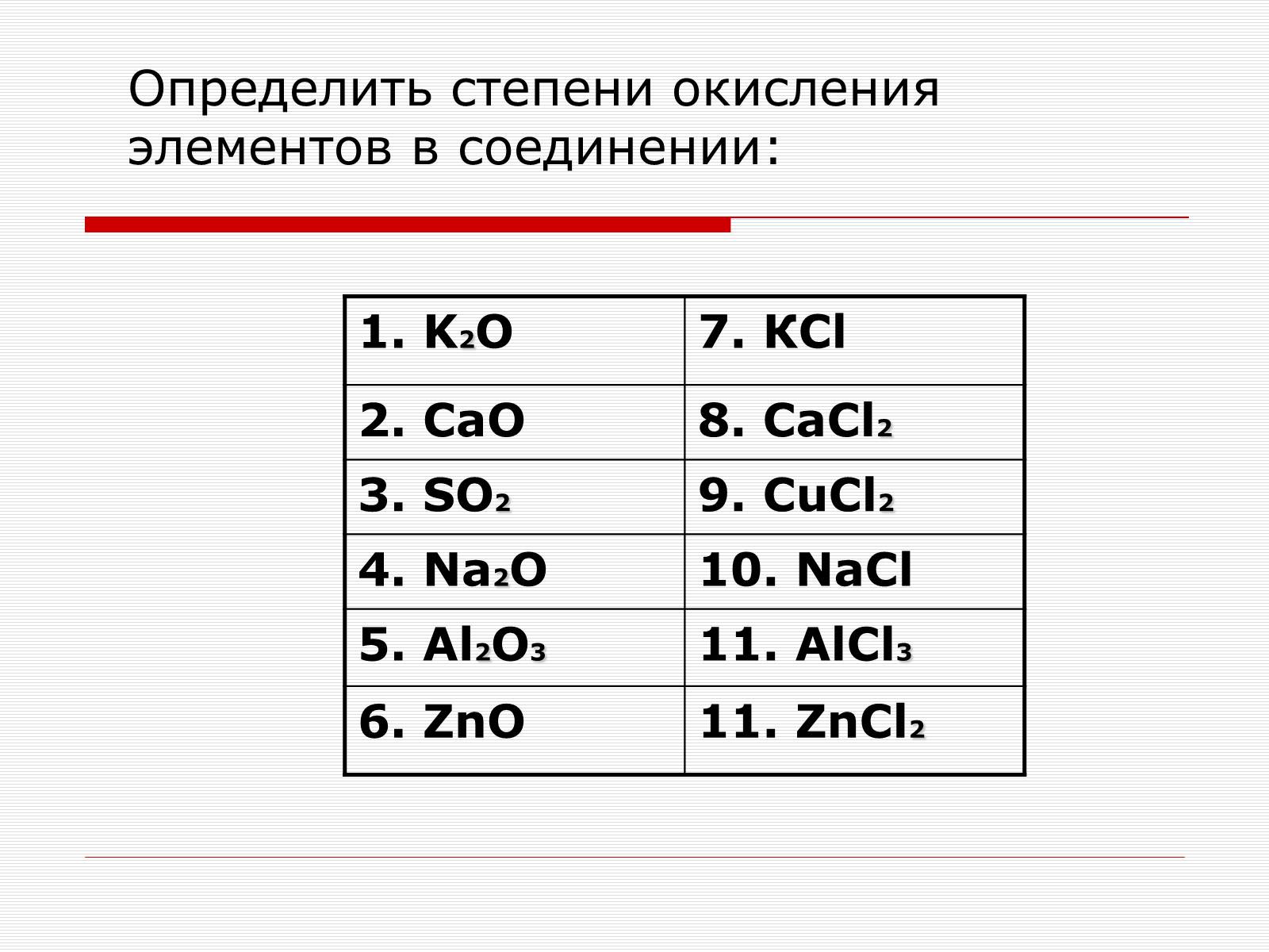 Презентація на тему «Степень окисления» - Слайд #6