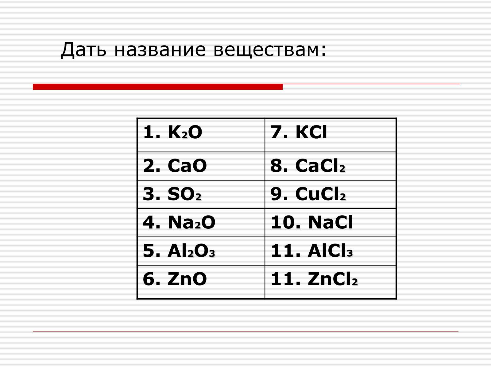 Презентація на тему «Степень окисления» - Слайд #7