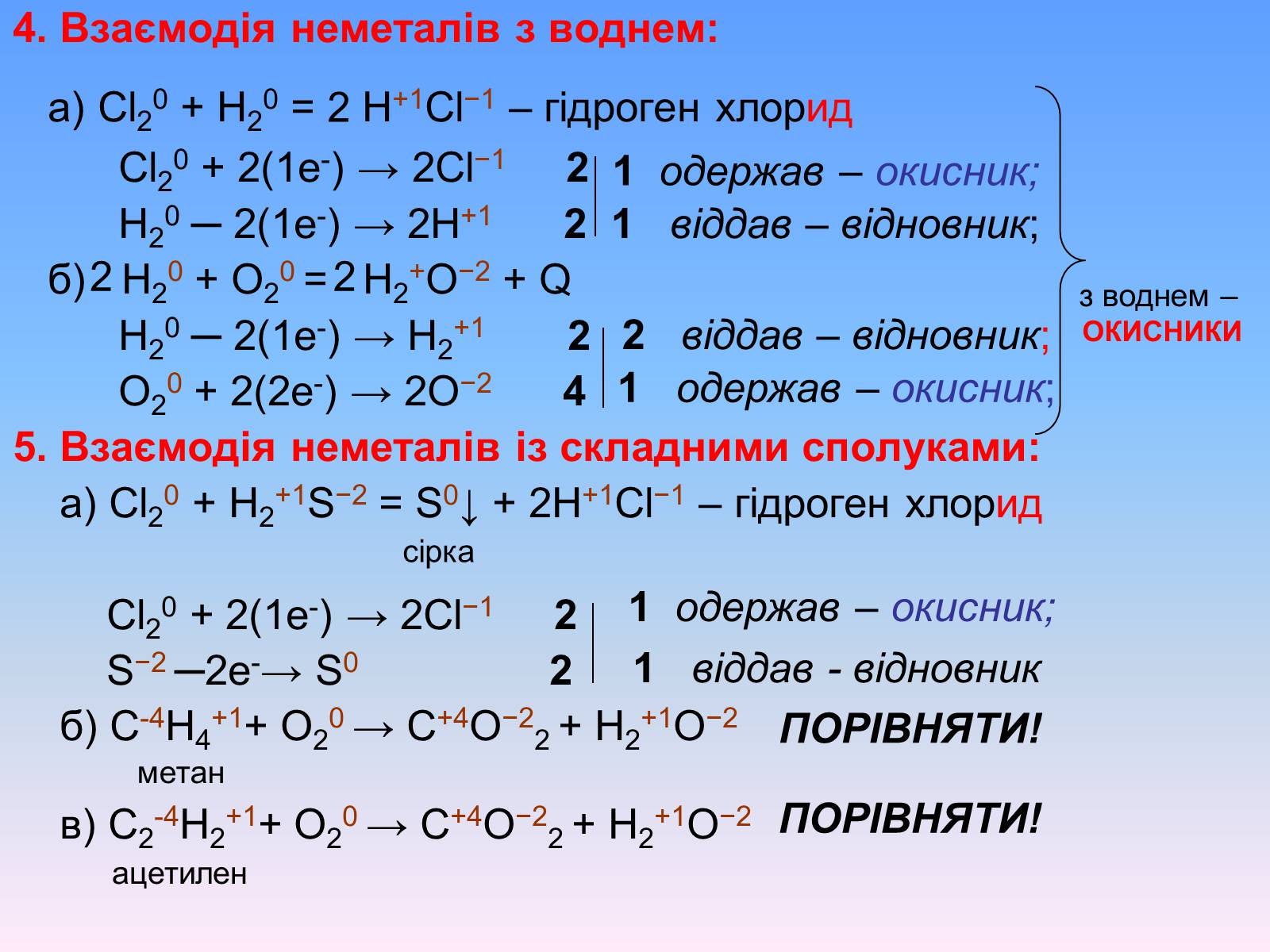 Презентація на тему «Хімічні властивості неметалів» - Слайд #5