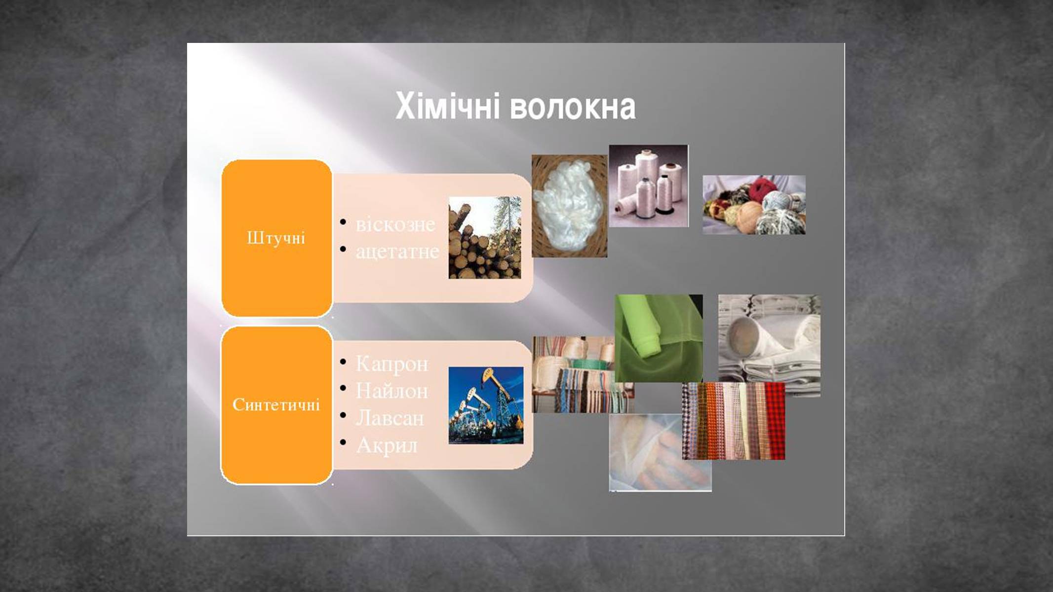 Презентація на тему «Пластмаси, синтетичні каучуки» (варіант 1) - Слайд #28