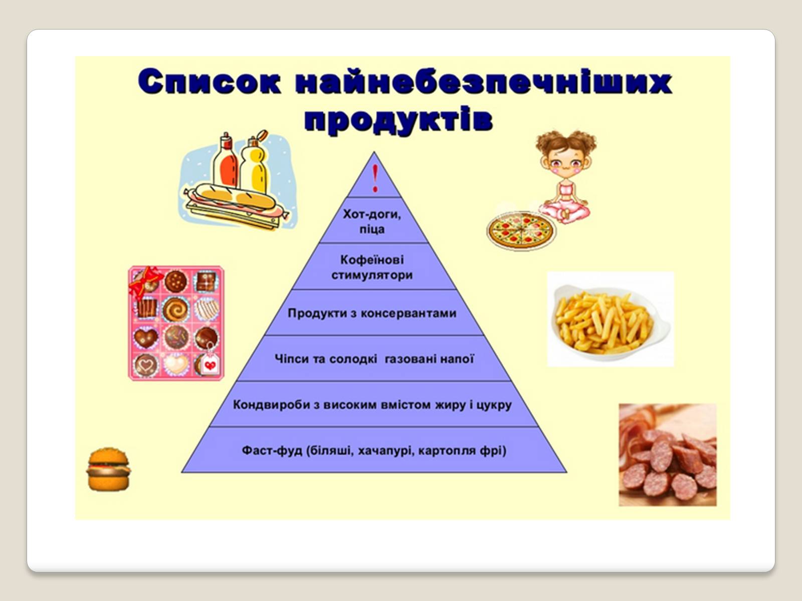 Презентація на тему «Ознайомлення зі змістом етикеток. Харчові добавки» - Слайд #11